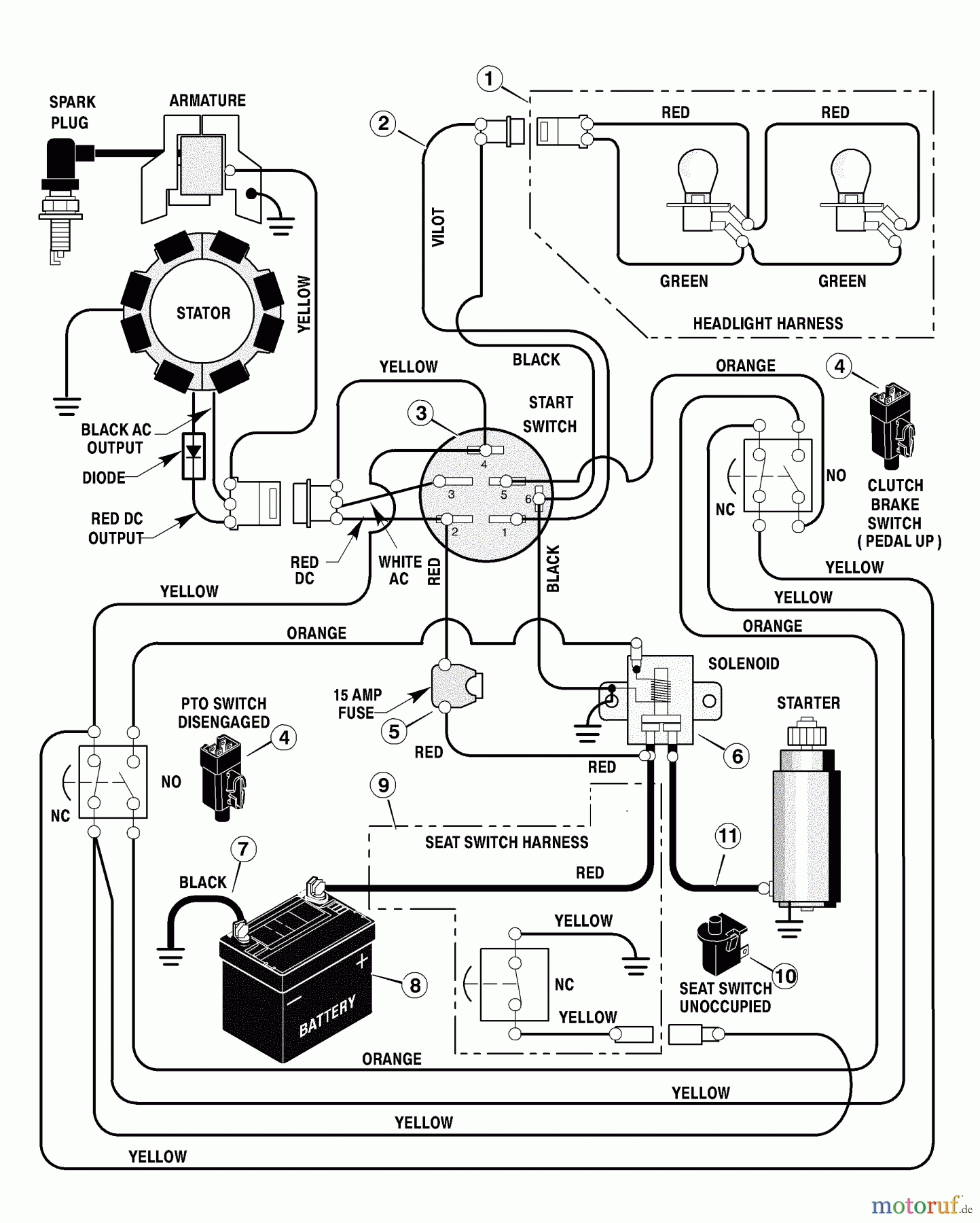  Murray Rasen- und Gartentraktoren 405000x8B - Scotts 40