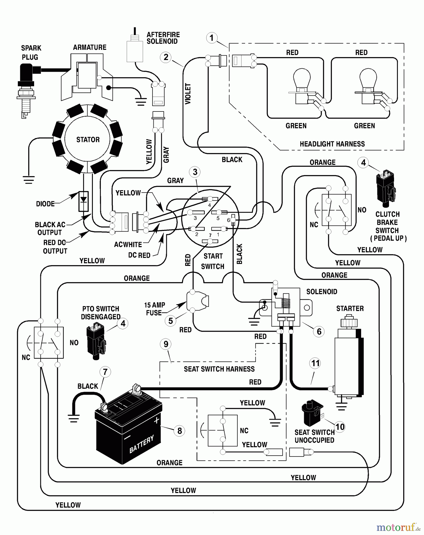  Murray Rasen- und Gartentraktoren 425600x31A - Scotts 42