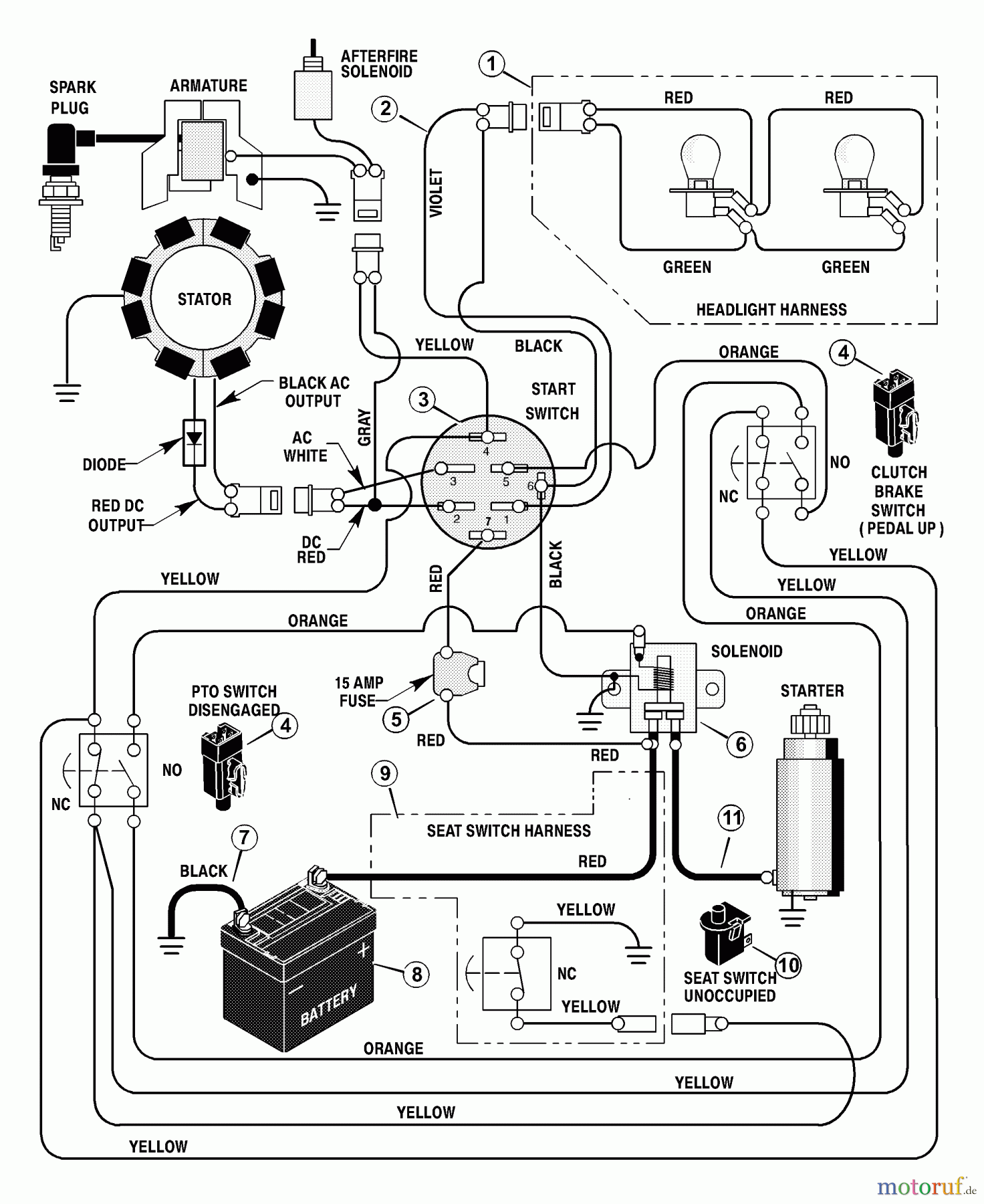  Murray Rasen- und Gartentraktoren 425605x683A - Stanley 42