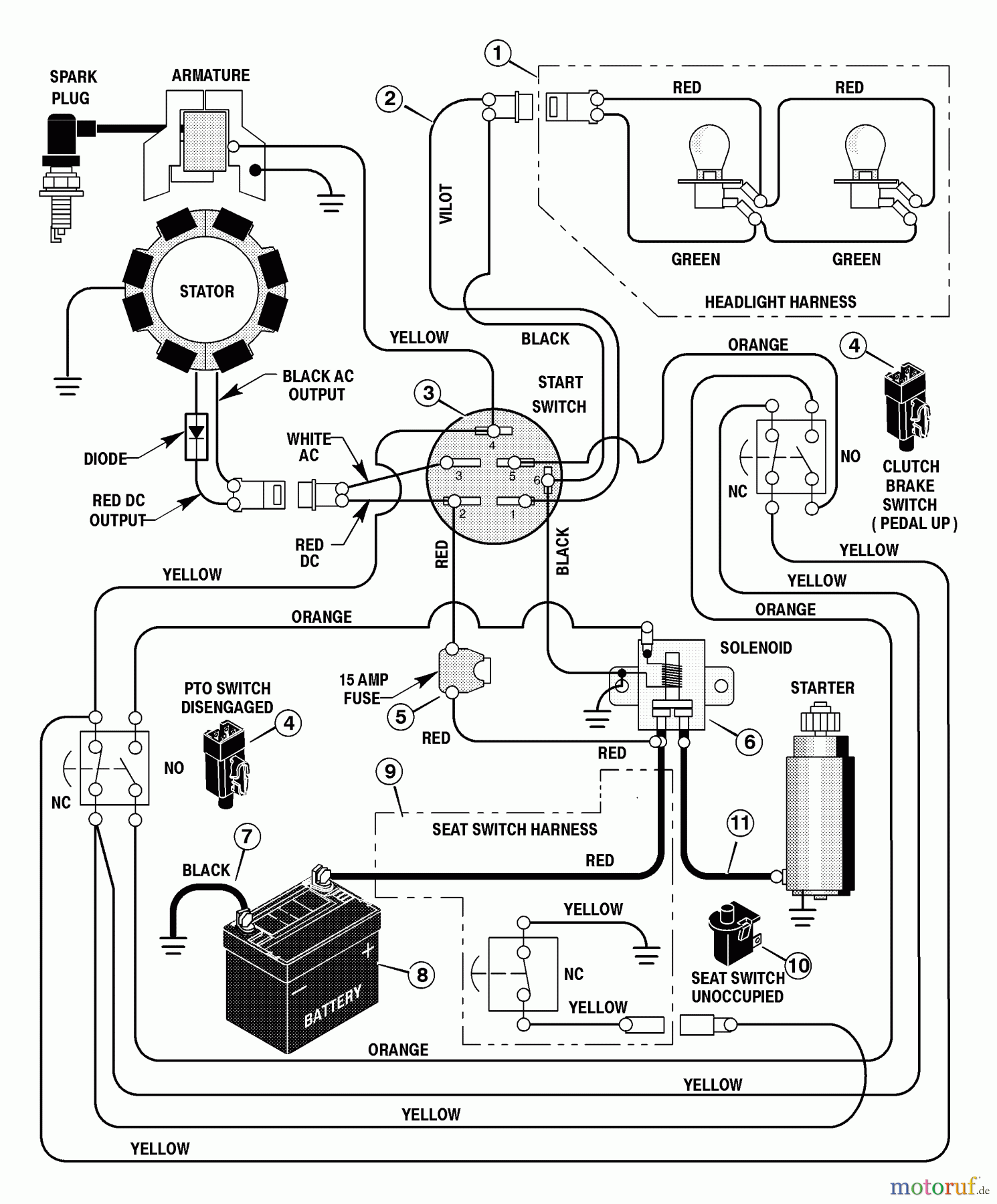  Murray Rasen- und Gartentraktoren 42572x8A - Scotts 42