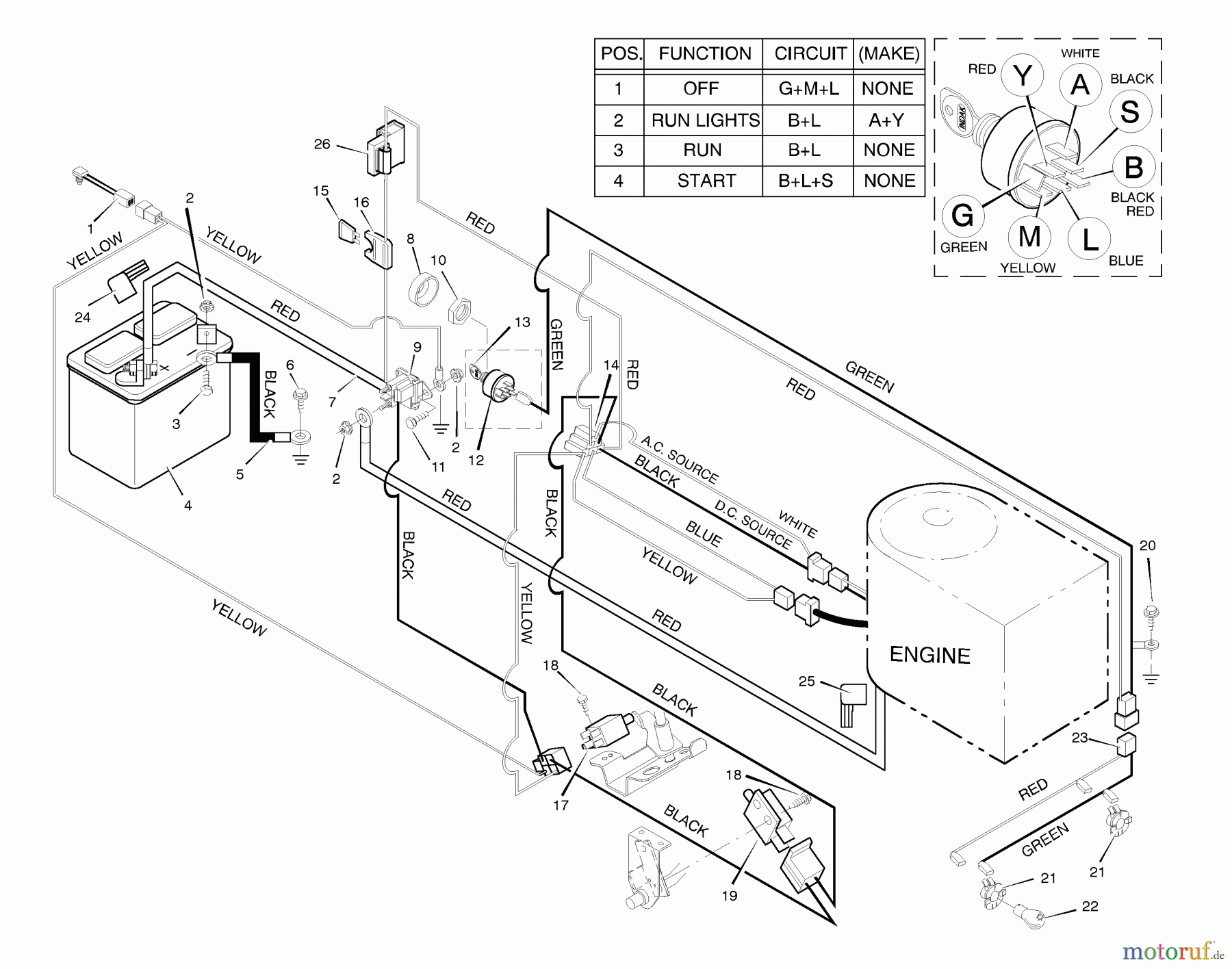  Murray Rasen- und Gartentraktoren 42910x192A - B&S/Murray 42