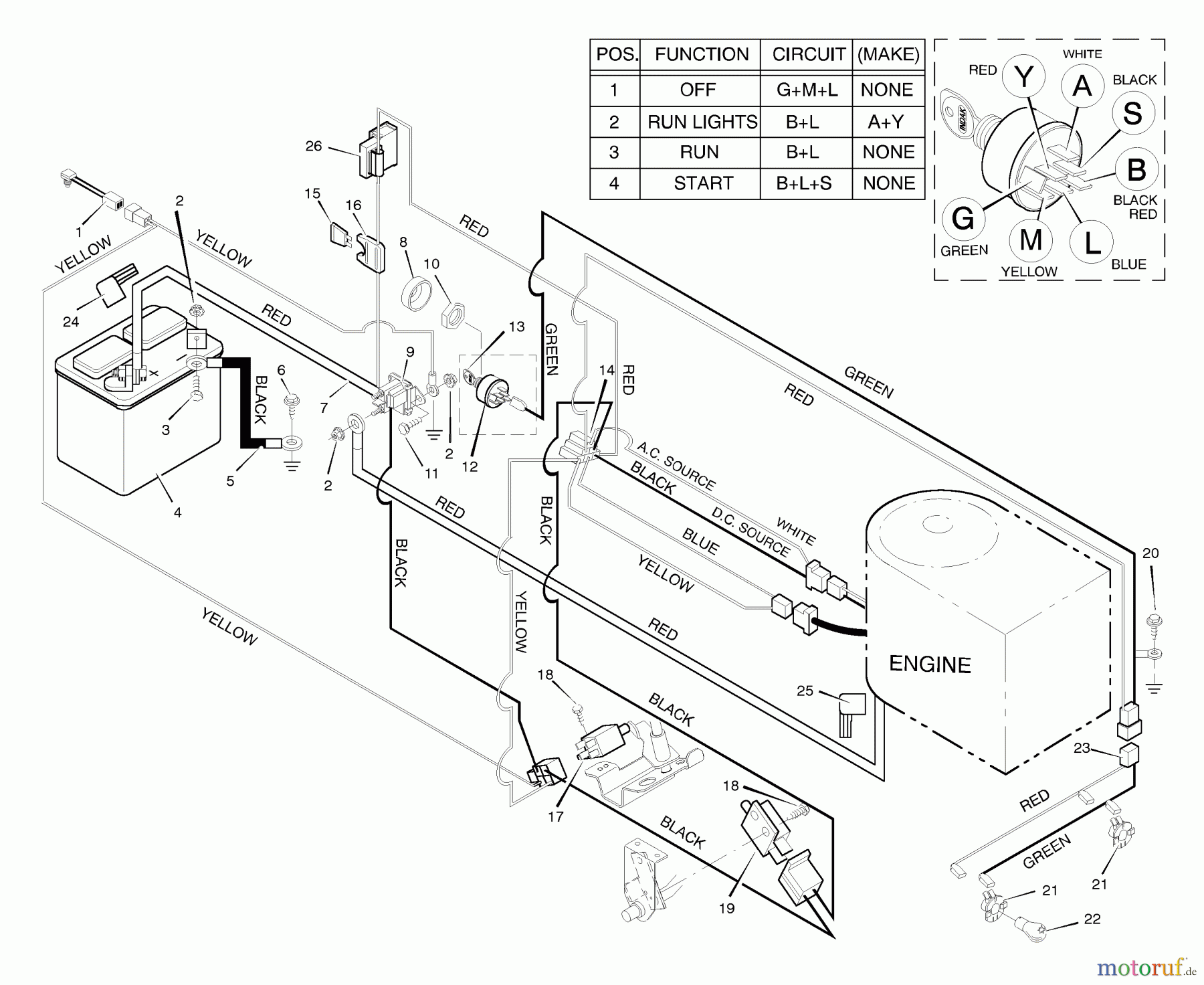  Murray Rasen- und Gartentraktoren 42910x192C - B&S/Murray 42