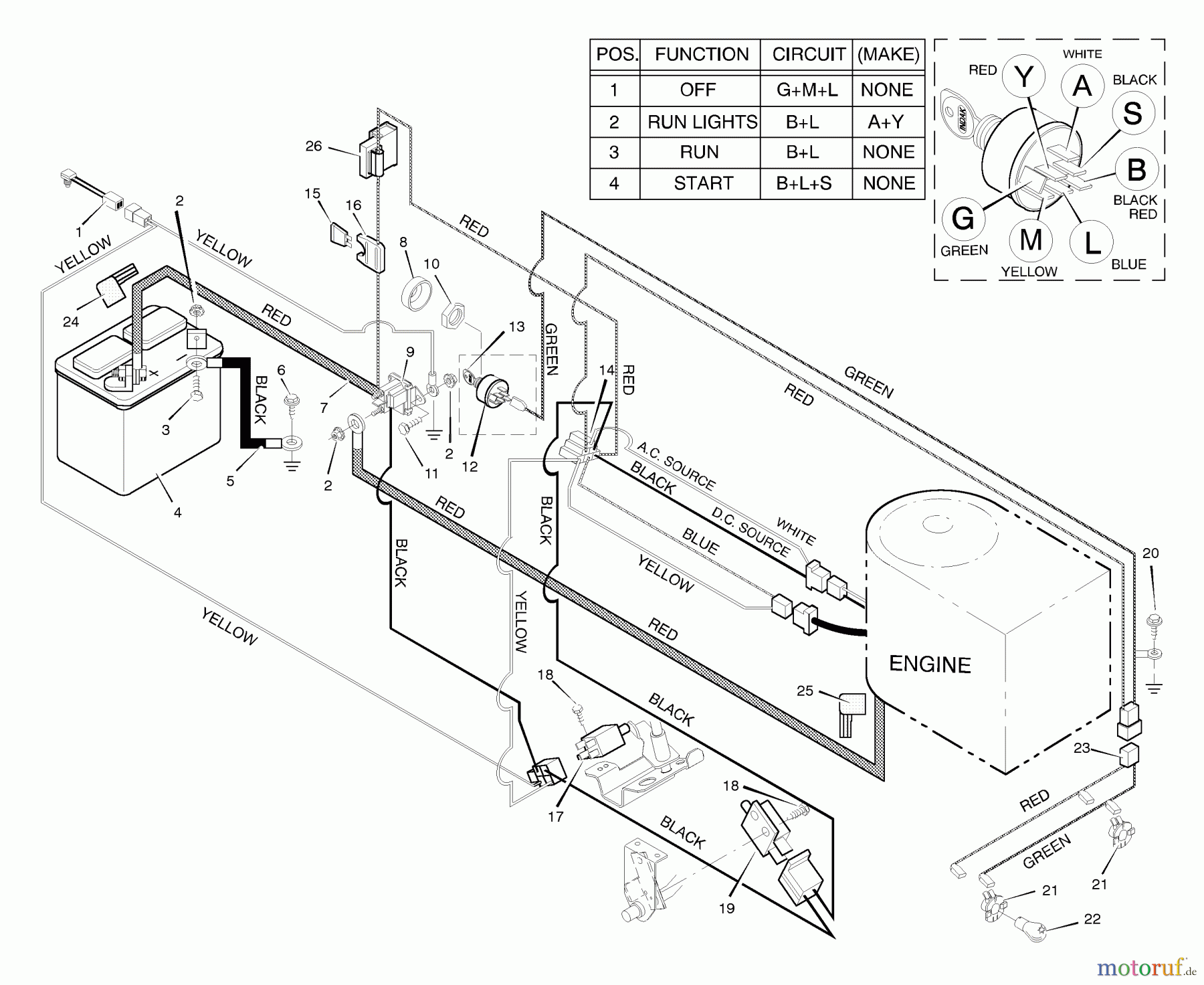  Murray Rasen- und Gartentraktoren 42910x30A - Murray 42