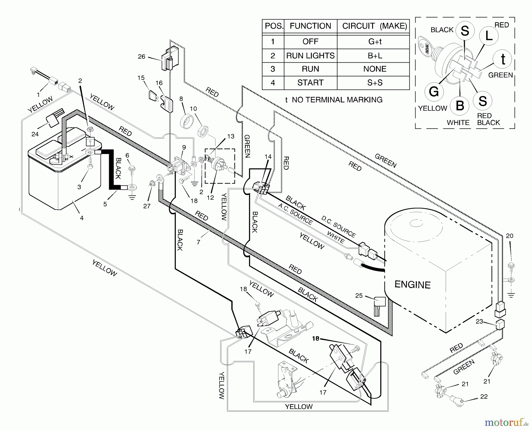  Murray Rasen- und Gartentraktoren 46250x30A - Murray 46