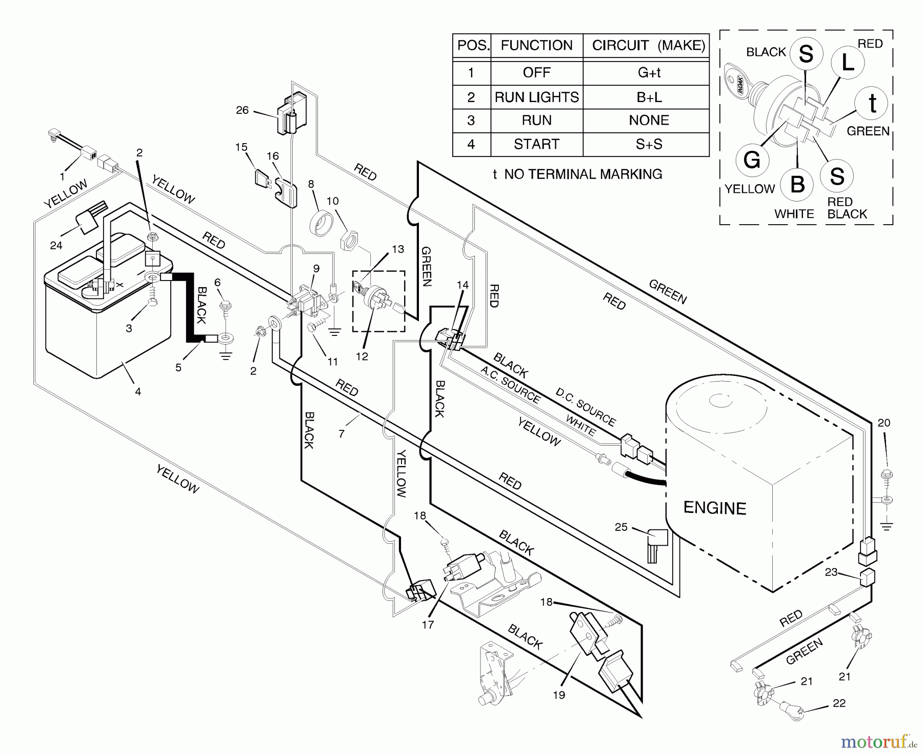  Murray Rasen- und Gartentraktoren 46378x6A - Murray Ultra 46