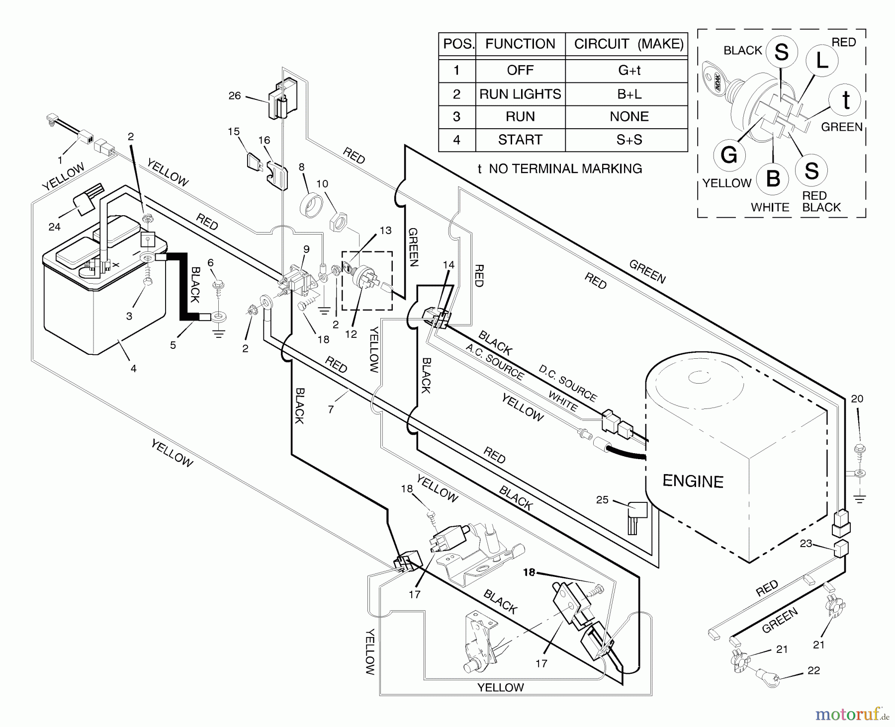  Murray Rasen- und Gartentraktoren 46400x5A - Murray 46