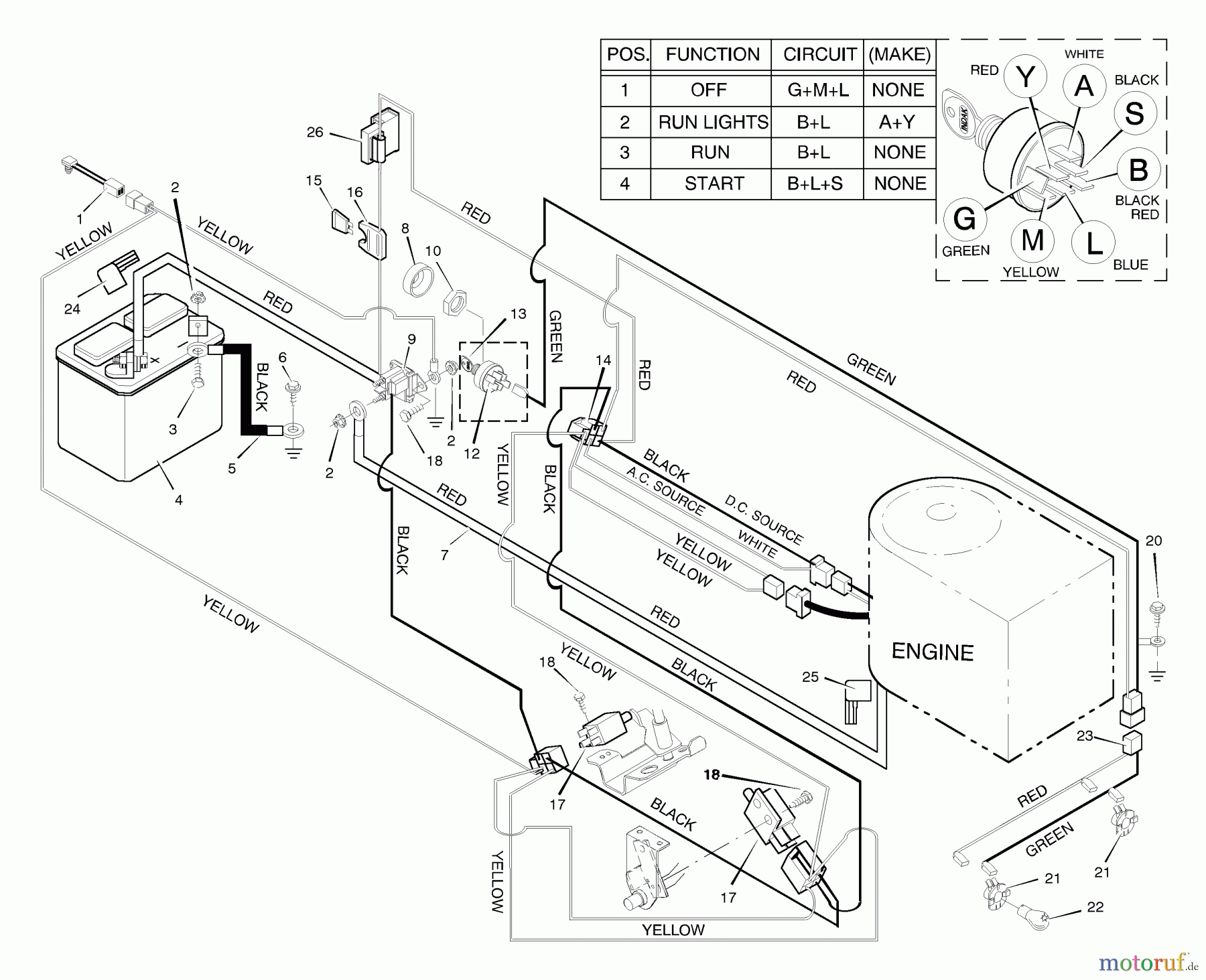  Murray Rasen- und Gartentraktoren 46404x6A - Murray Ultra 46