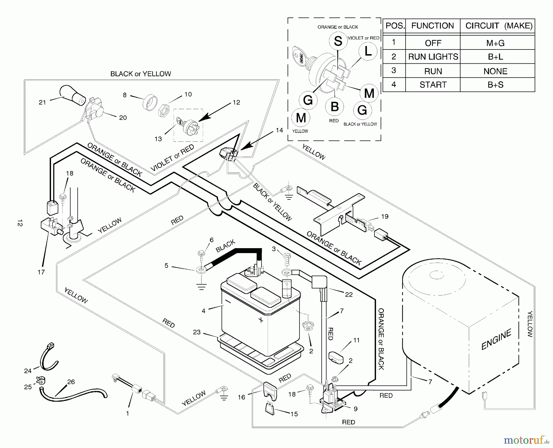  Murray Rasen- und Gartentraktoren 30500x92A - B&S/Murray 30