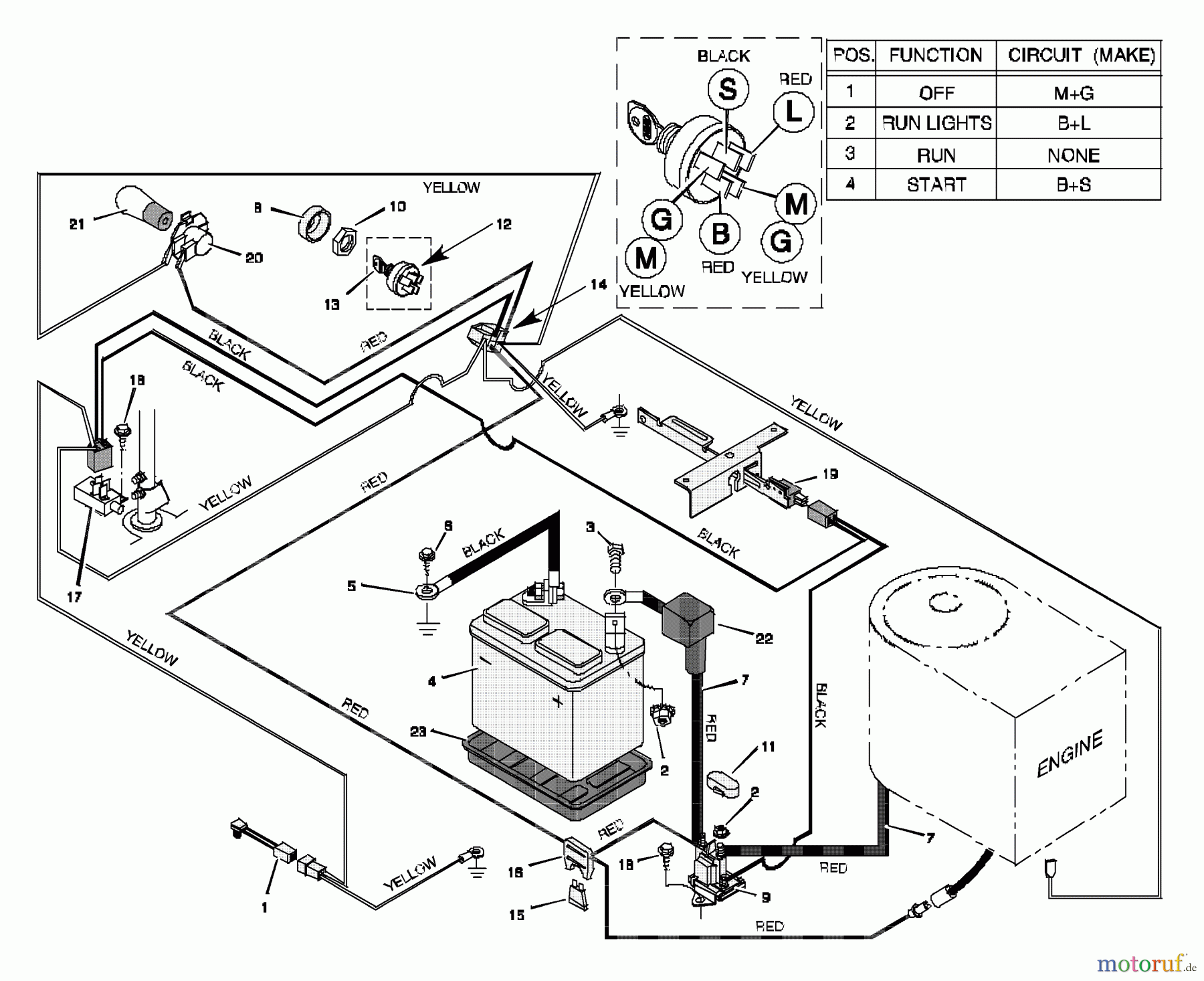  Murray Reitermäher 30565A - Murray 30