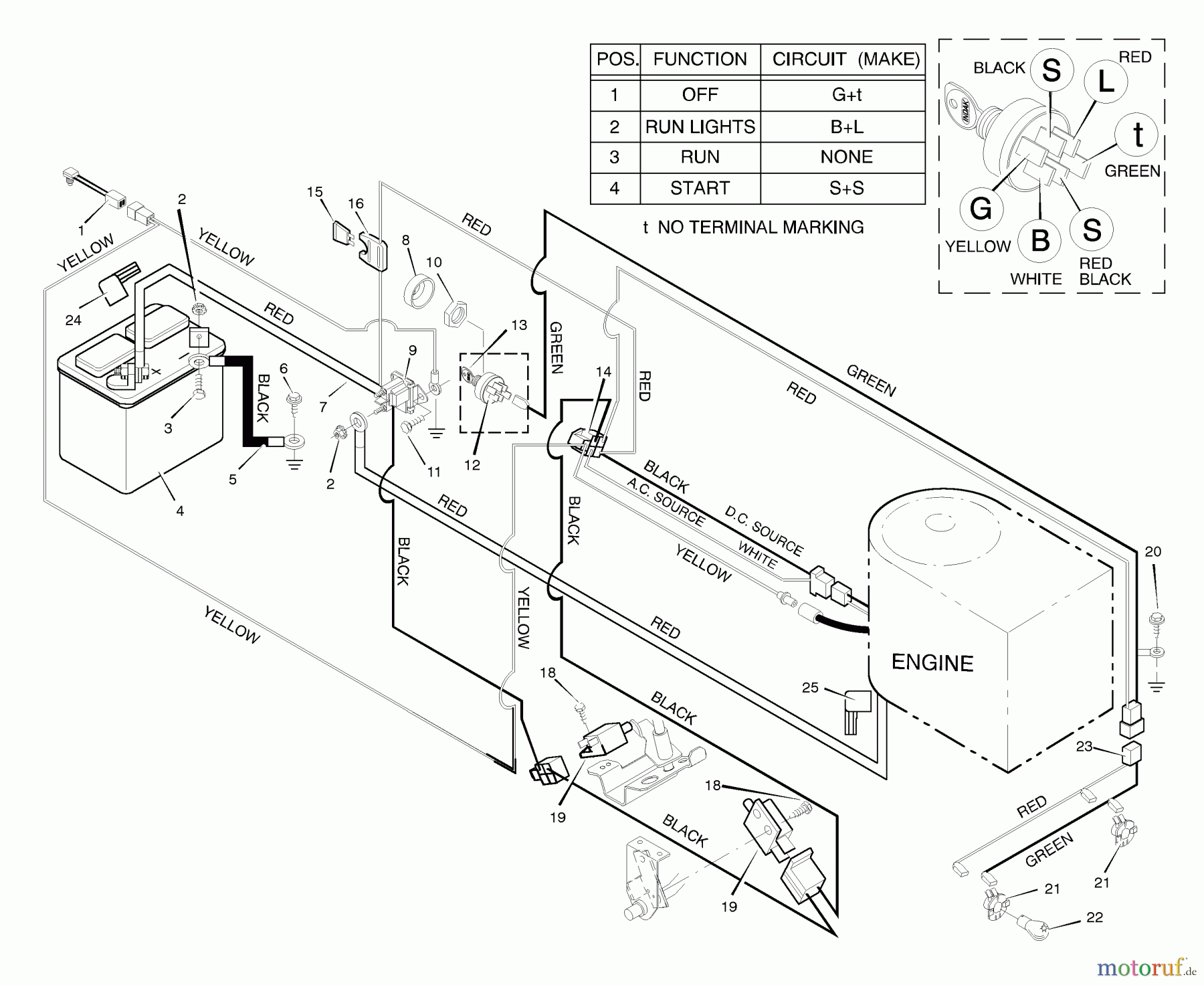  Murray Rasen- und Gartentraktoren 38633x92B - B&S/Murray 38