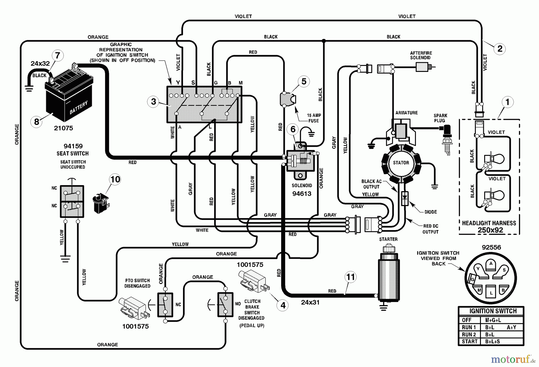  Murray Rasen- und Gartentraktoren 387003x8A - Scotts 38