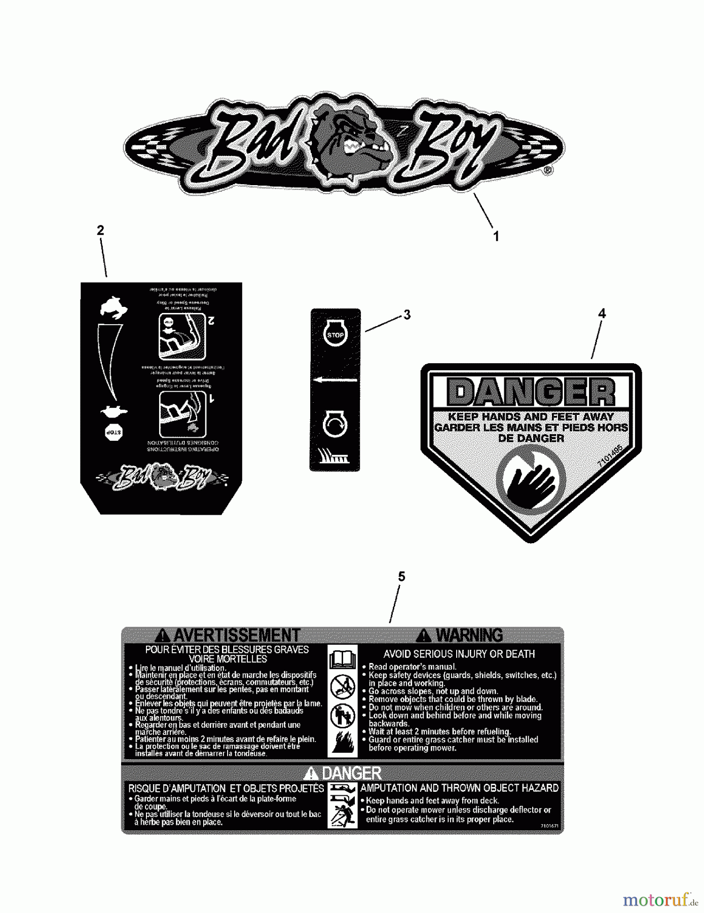  Murray Rasenmäher BBRR219BS (7800671) - Bad Boy 21