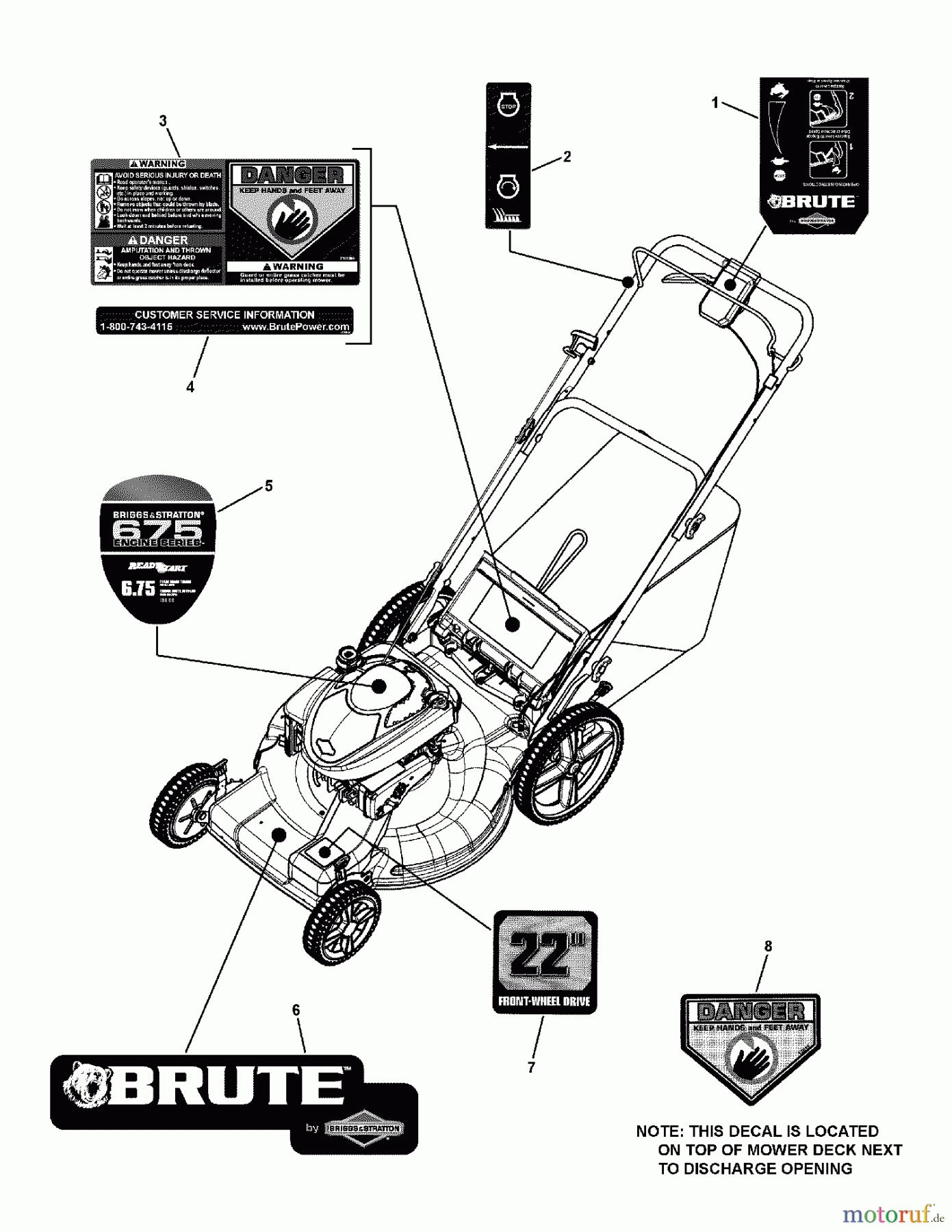  Murray Rasenmäher BTXP22675HW (7800802) - Brute 22