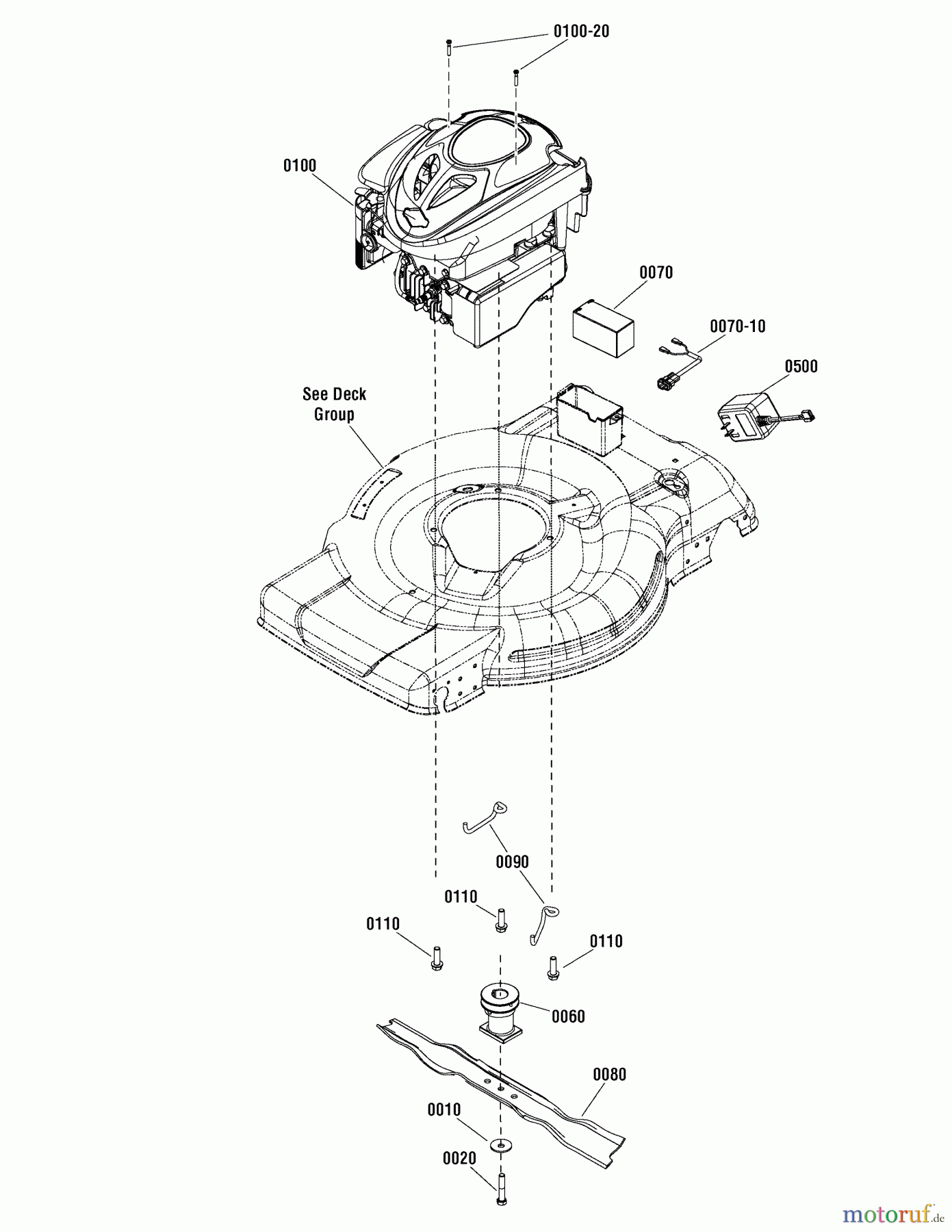  Murray Rasenmäher BTXPV22725E (7800887) - Brute 22