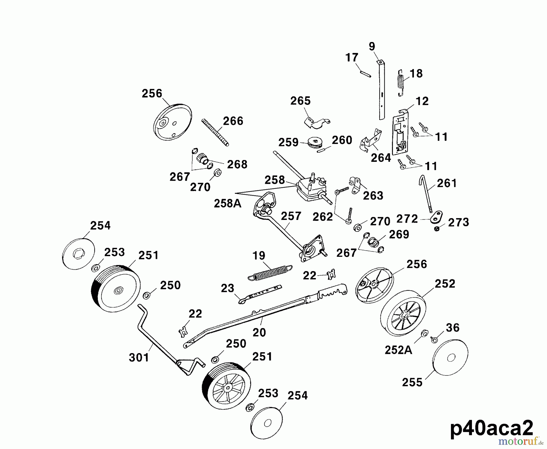  Wolf-Garten Battery mower self propelled Premio 40 ACA 4045000 Series B  (2003) Height adjustment, Wheels