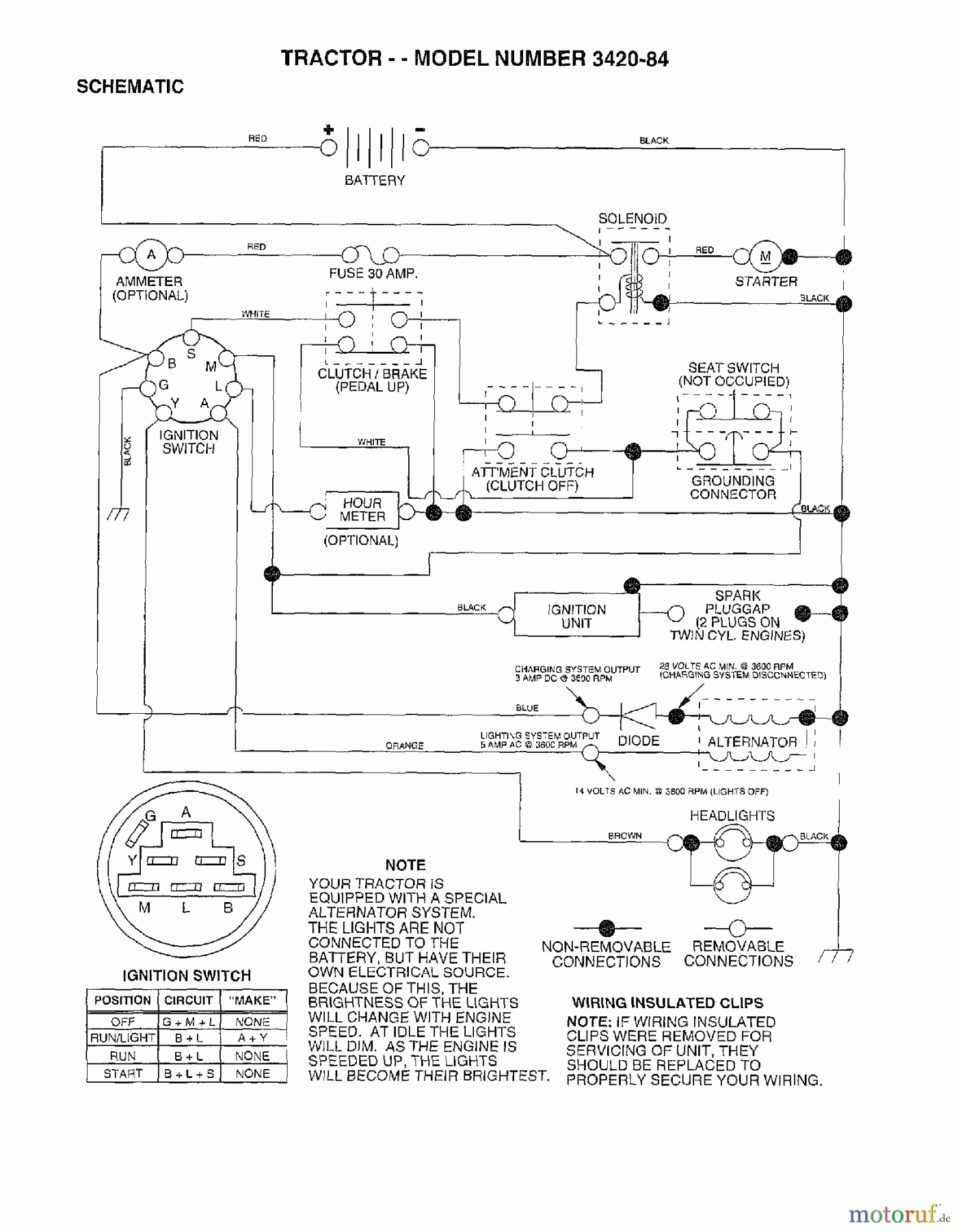  Poulan / Weed Eater Rasen und Gartentraktoren 342084 - Poulan Lawn Tractor (2007-01) SCHEMATIC