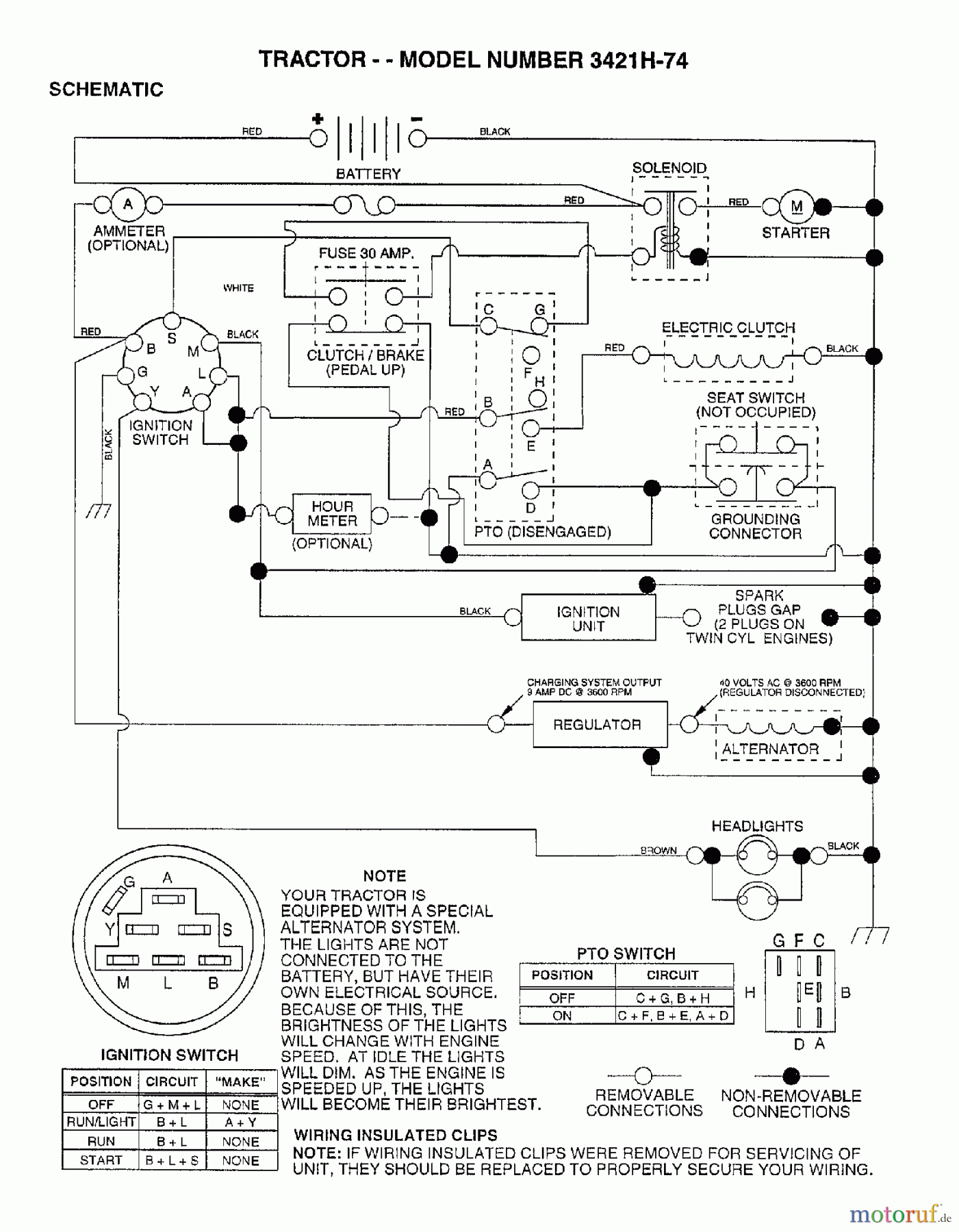  Poulan / Weed Eater Rasen und Gartentraktoren 3421H74 - Poulan Lawn Tractor (2006-10) SCHEMATIC