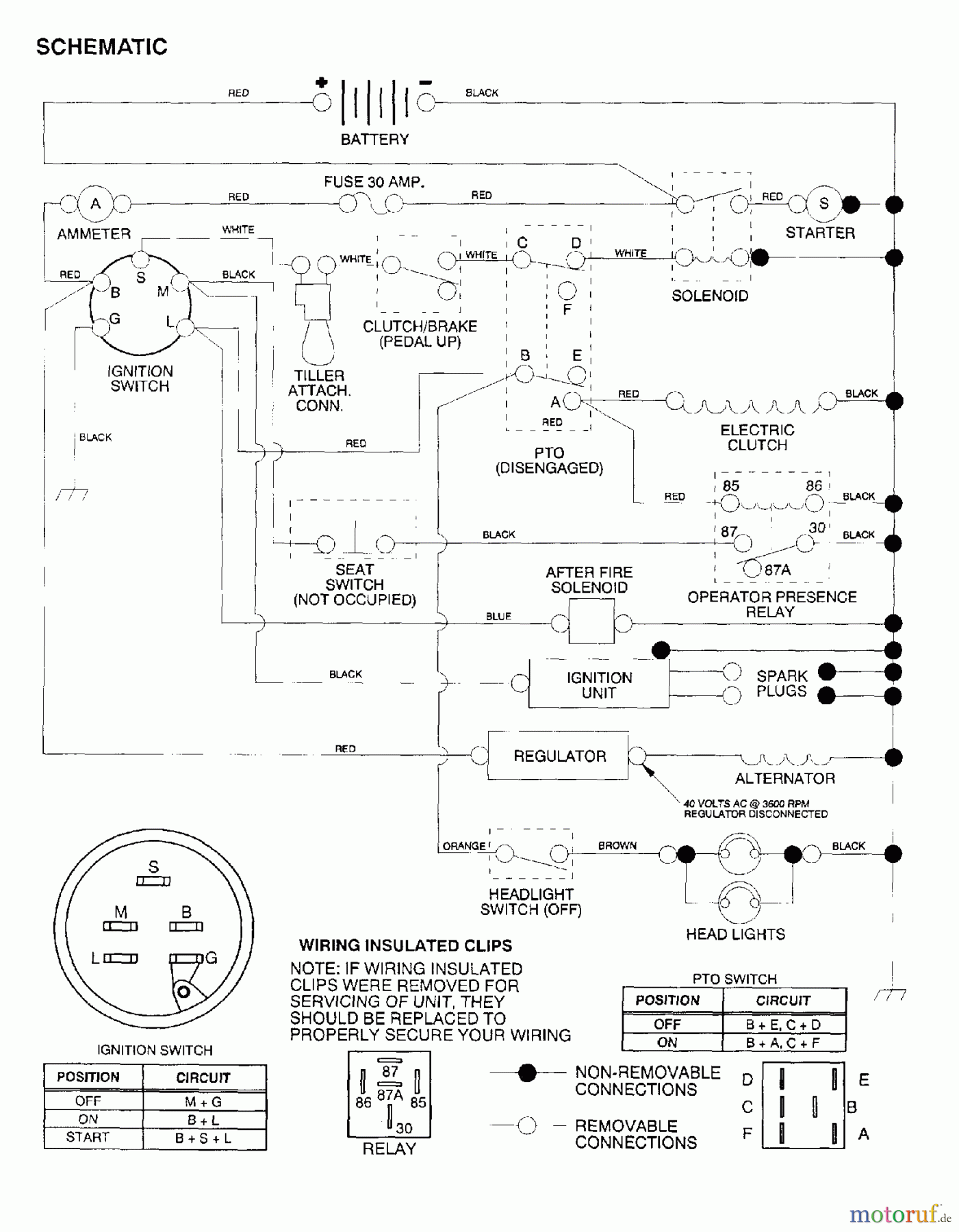  Poulan / Weed Eater Rasen und Gartentraktoren 418024 - Poulan Lawn Tractor (2006-01) SCHEMATIC