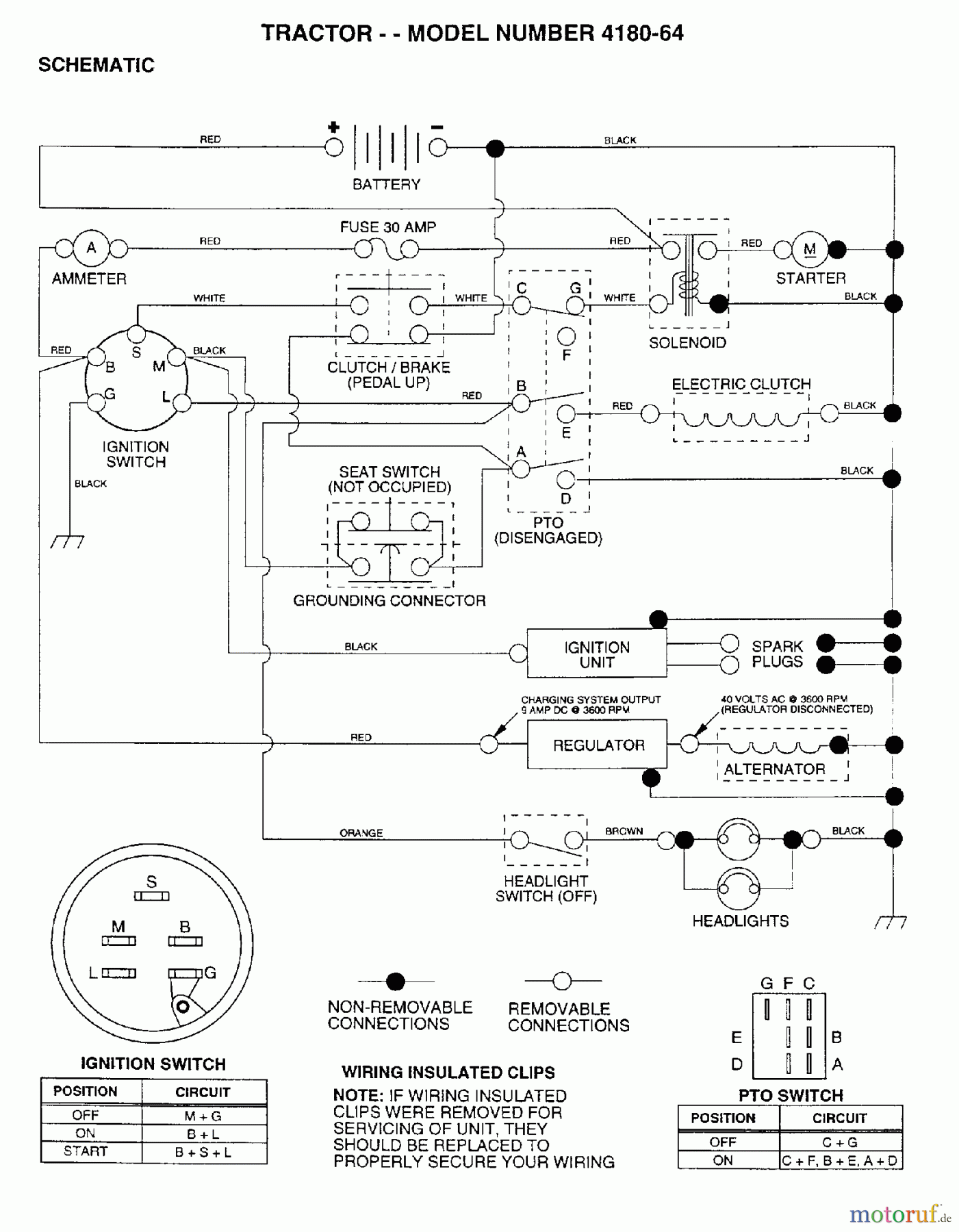  Poulan / Weed Eater Rasen und Gartentraktoren 418064 - Poulan Lawn Tractor (2006-06) SCHEMATIC