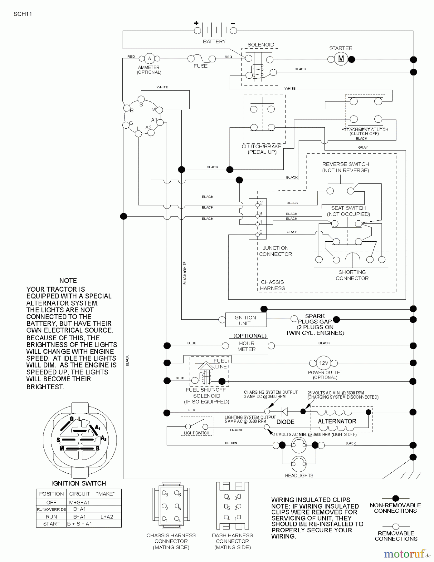  Poulan / Weed Eater Rasen und Gartentraktoren XT195H42LT (96042012101) - Poulan XT Lawn Tractor (2011-04) SCHEMATIC