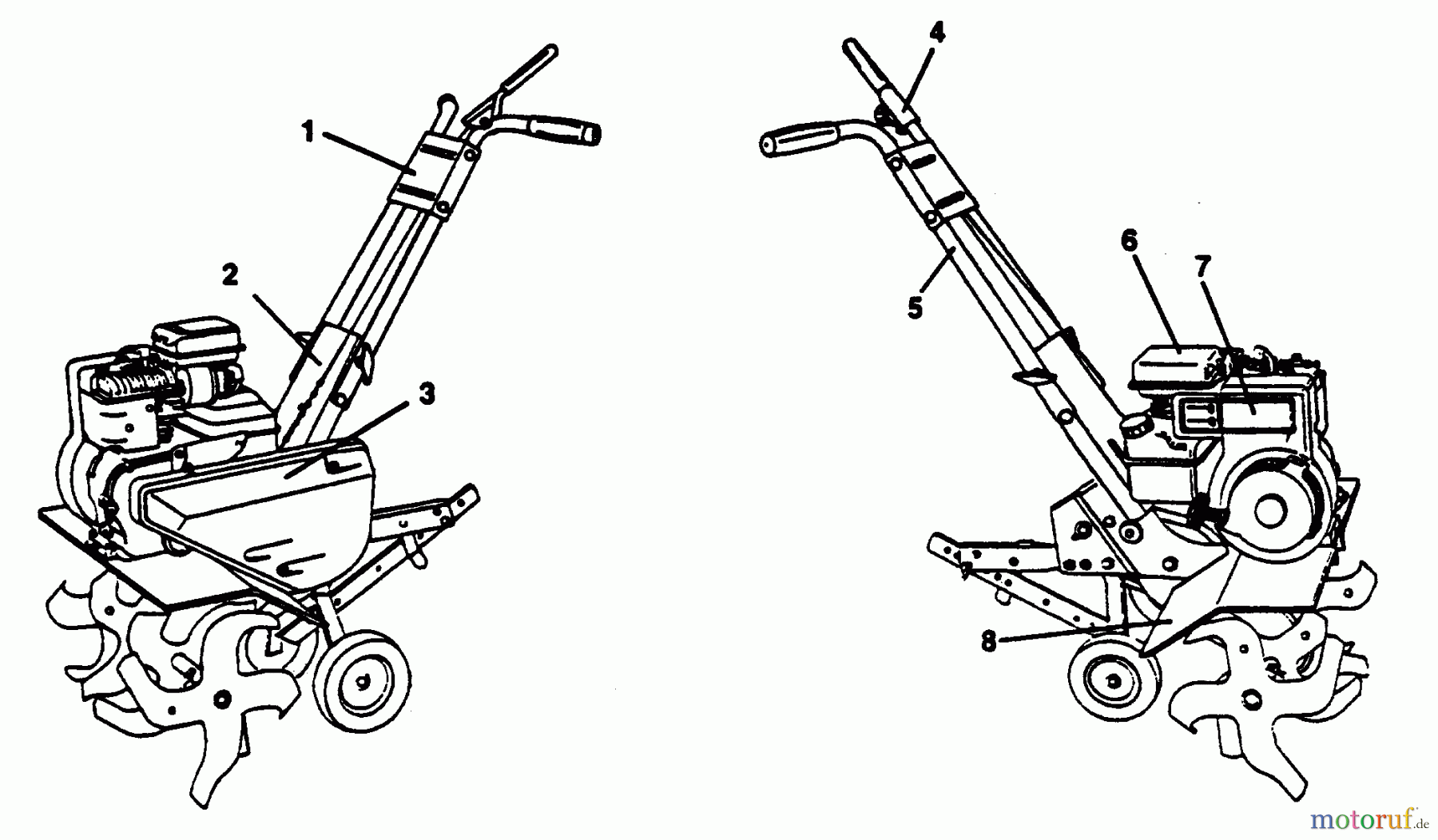  Poulan / Weed Eater Motorhacken / Kultivierer PPFT3C - Poulan Pro Front-Tine Tiller DECALS