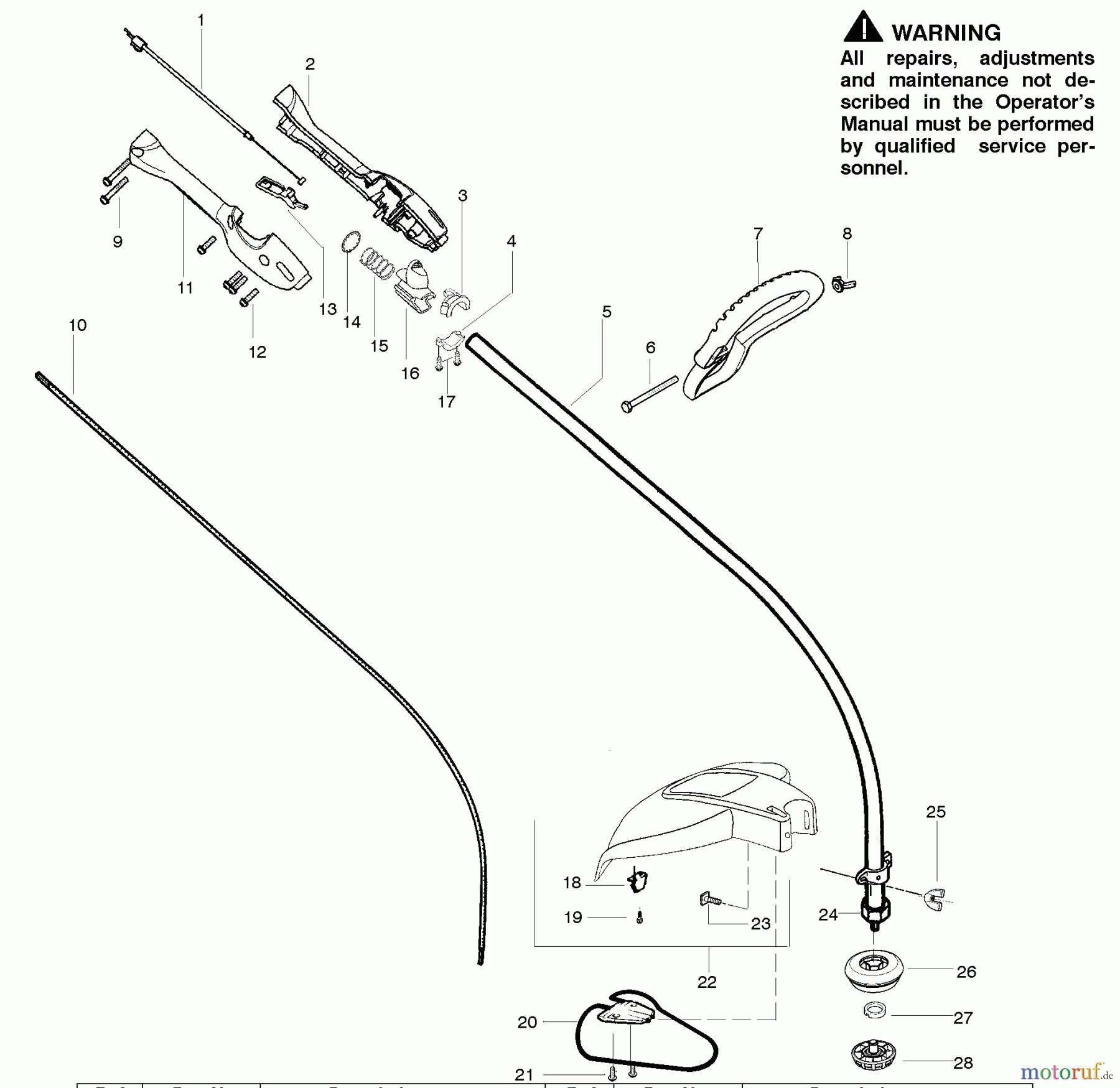  Poulan / Weed Eater Motorsensen, Trimmer P3500 - Poulan String Trimmer Shaft & Handle