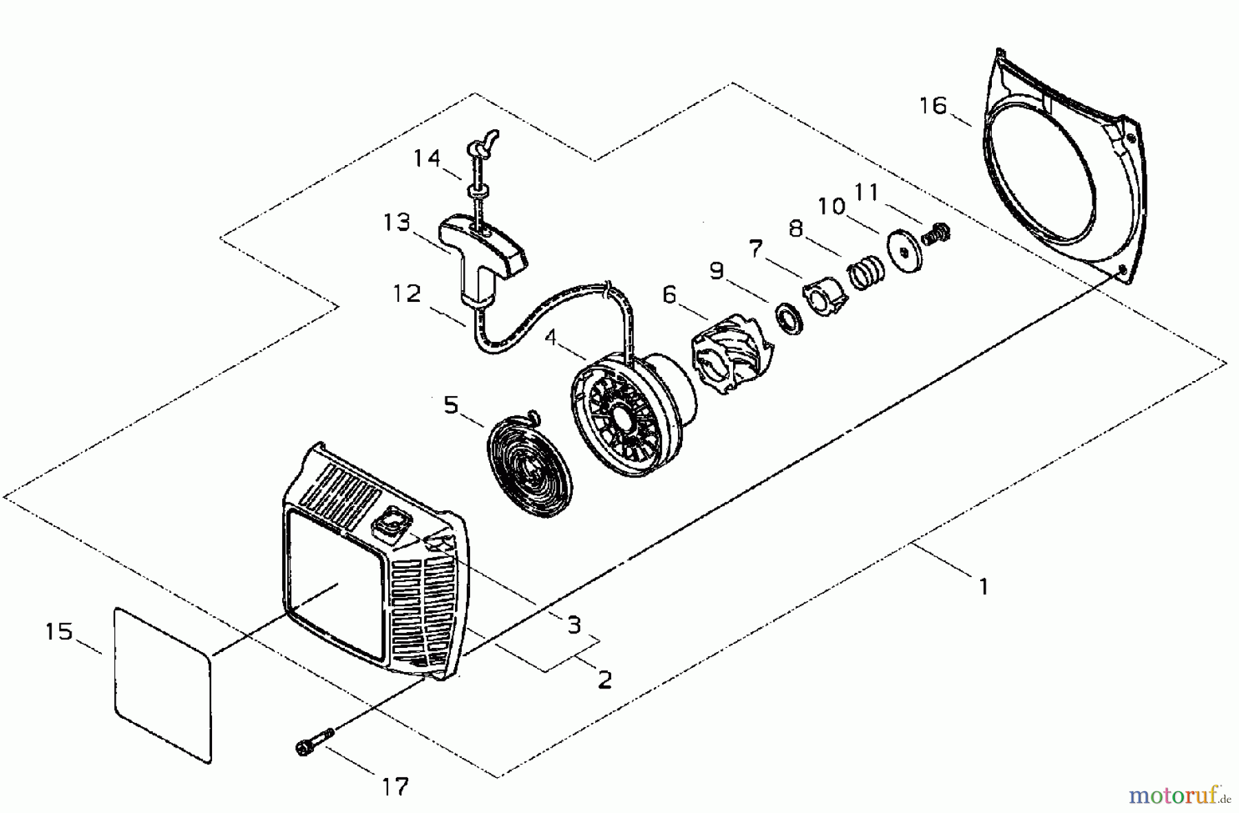  Shindaiwa Sägen, Motorsägen 360 - Shindaiwa Chainsaw, Starter