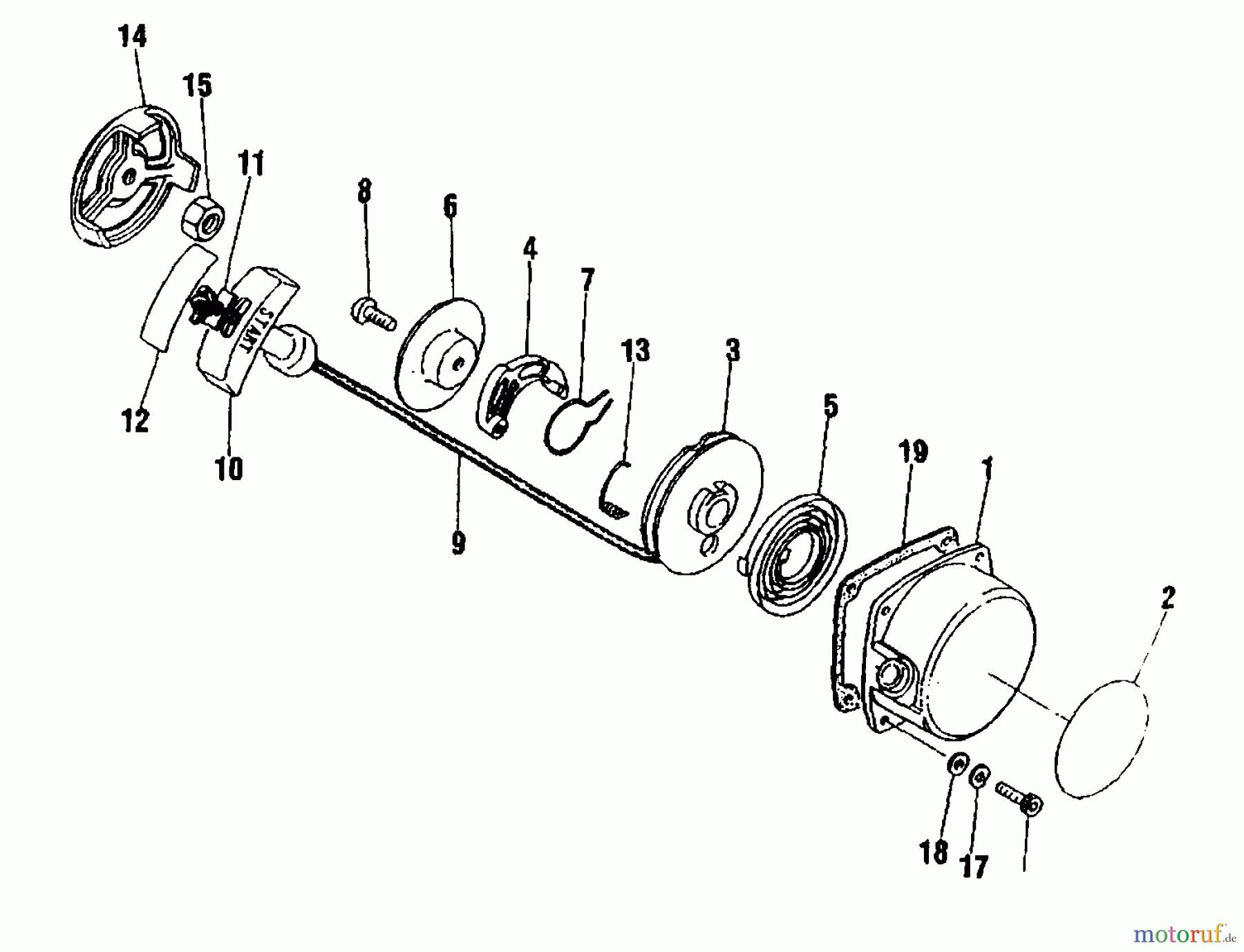  Shindaiwa Trimmer, Faden / Bürste B40 - Shindaiwa  Starter