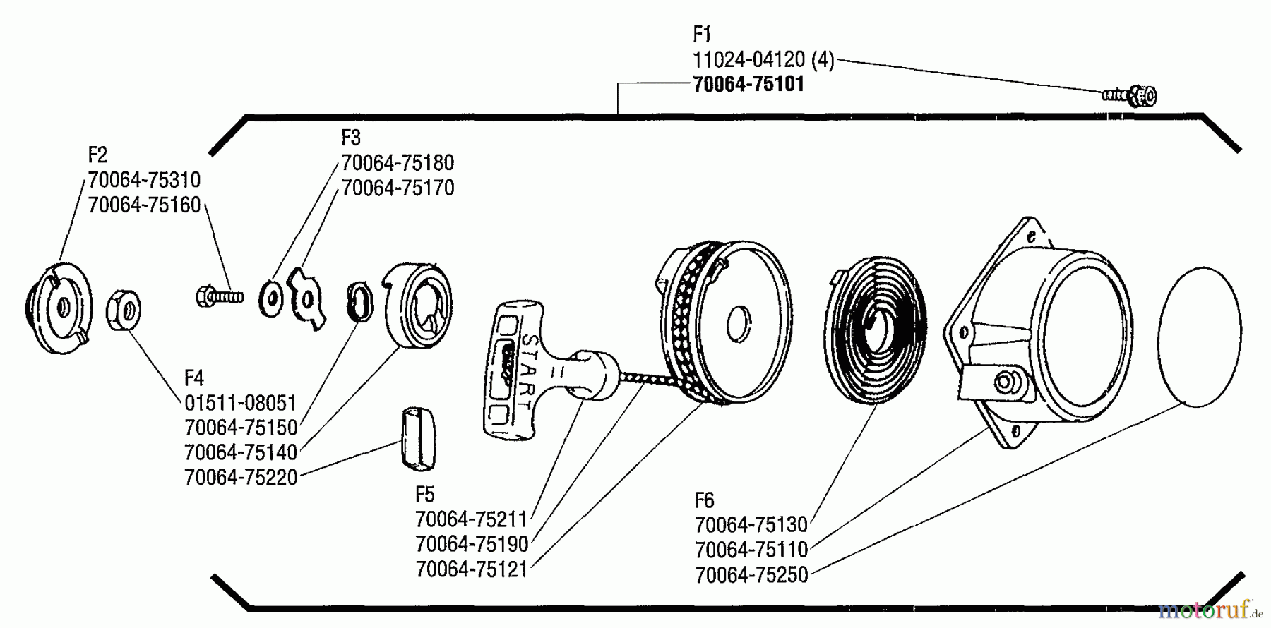  Shindaiwa Trimmer, Faden / Bürste F230 - Shindaiwa String Trimmer Starter