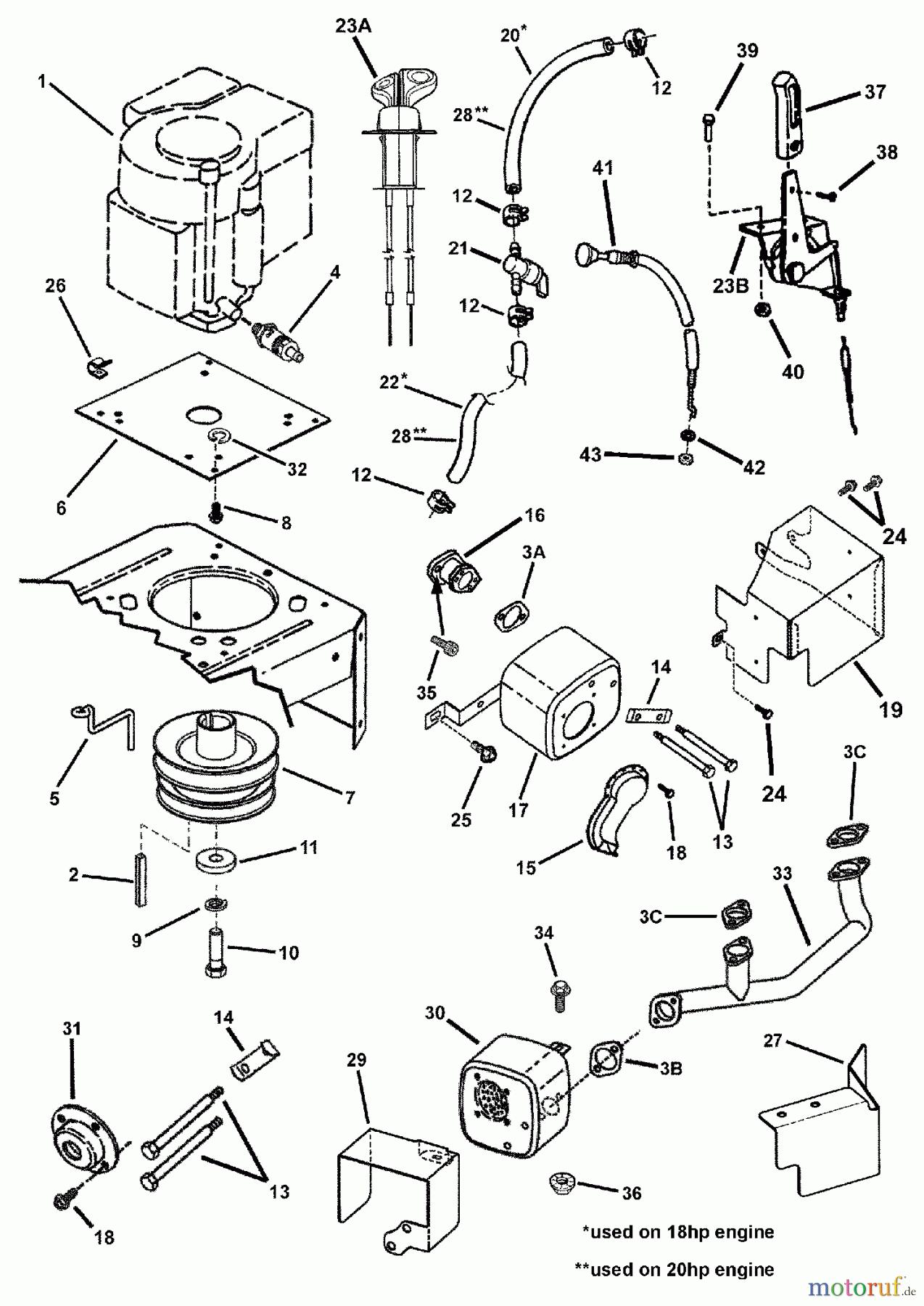  Snapper Nullwendekreismäher, Zero-Turn YZ20485BVE (84943) - Snapper 48