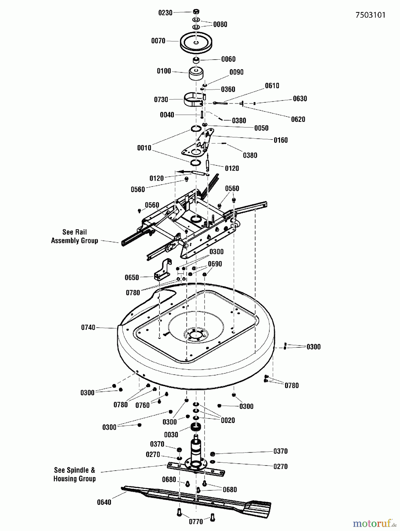  Snapper Reitermäher RE210 (7800921-00) - Snapper 33