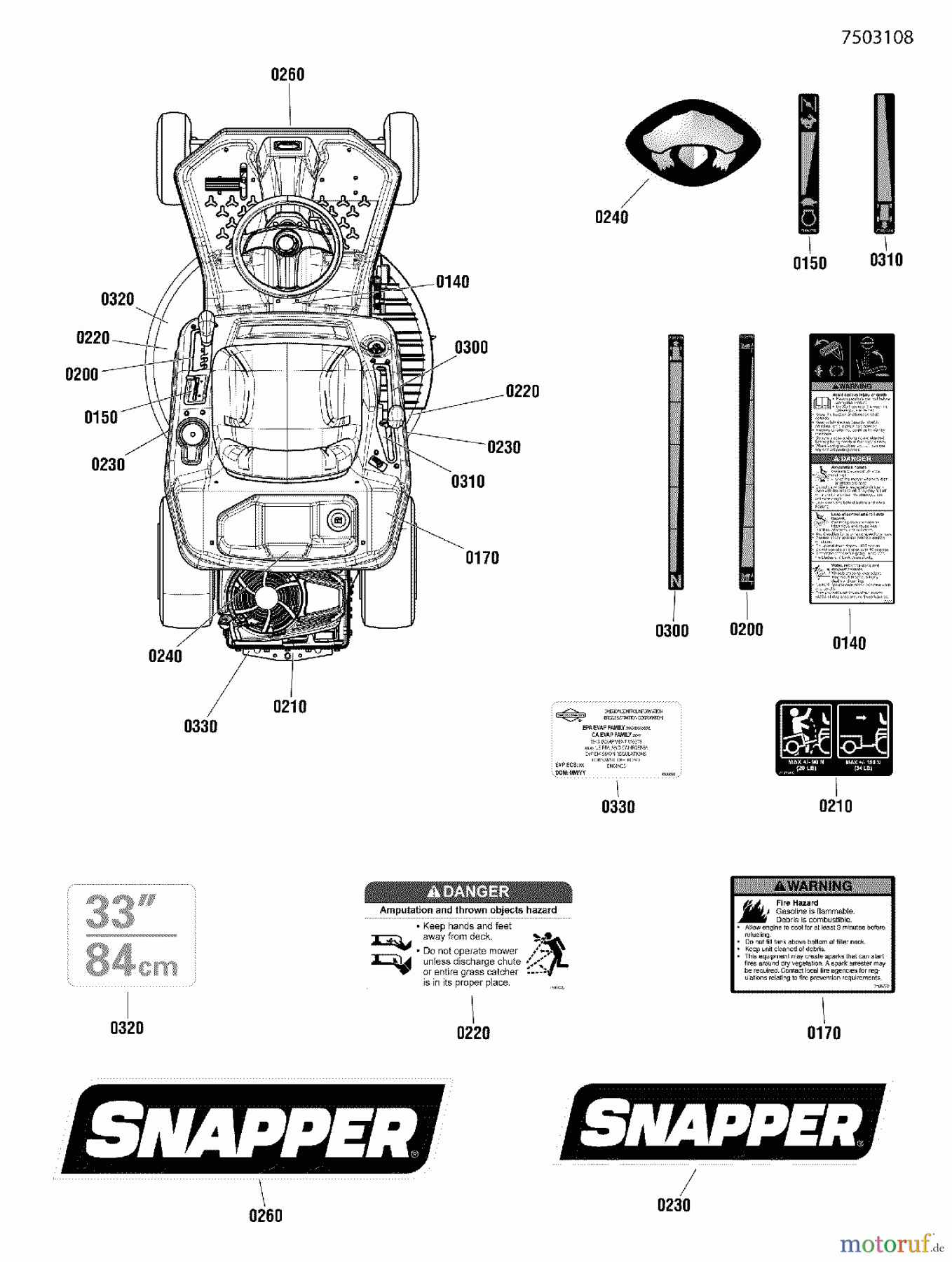  Snapper Reitermäher RE130 (7800932-00) - Snapper 33