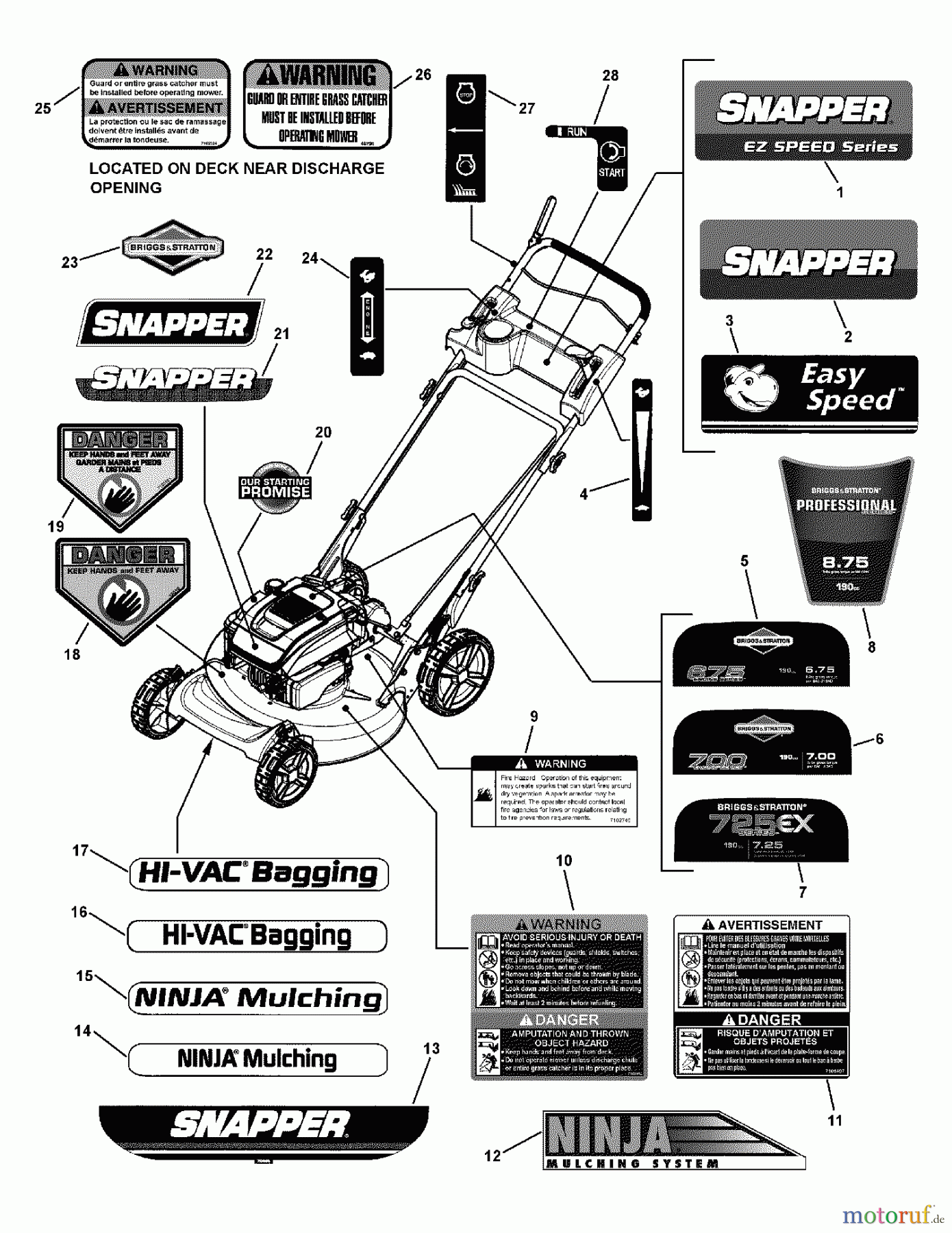  Snapper Rasenmäher RP217020BDV (7800424) - Snapper 21