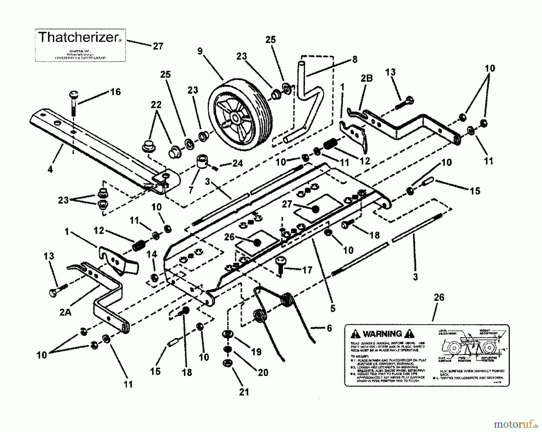  Snapper Rasenmäher RP21559BV - Snapper 21