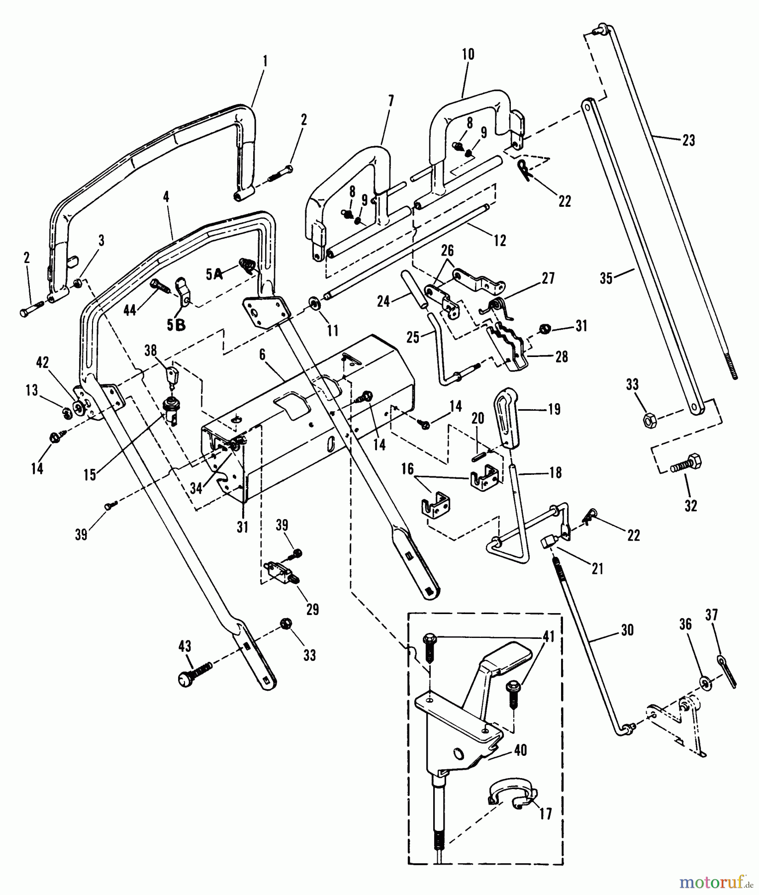  Snapper Rasenmäher für Großflächen PL71402KV - Snapper Wide-Area Walk-Behind Mower, 14 HP, Gear Drive, Loop Handle, Series 2 Loop Handle & Control Assemblies