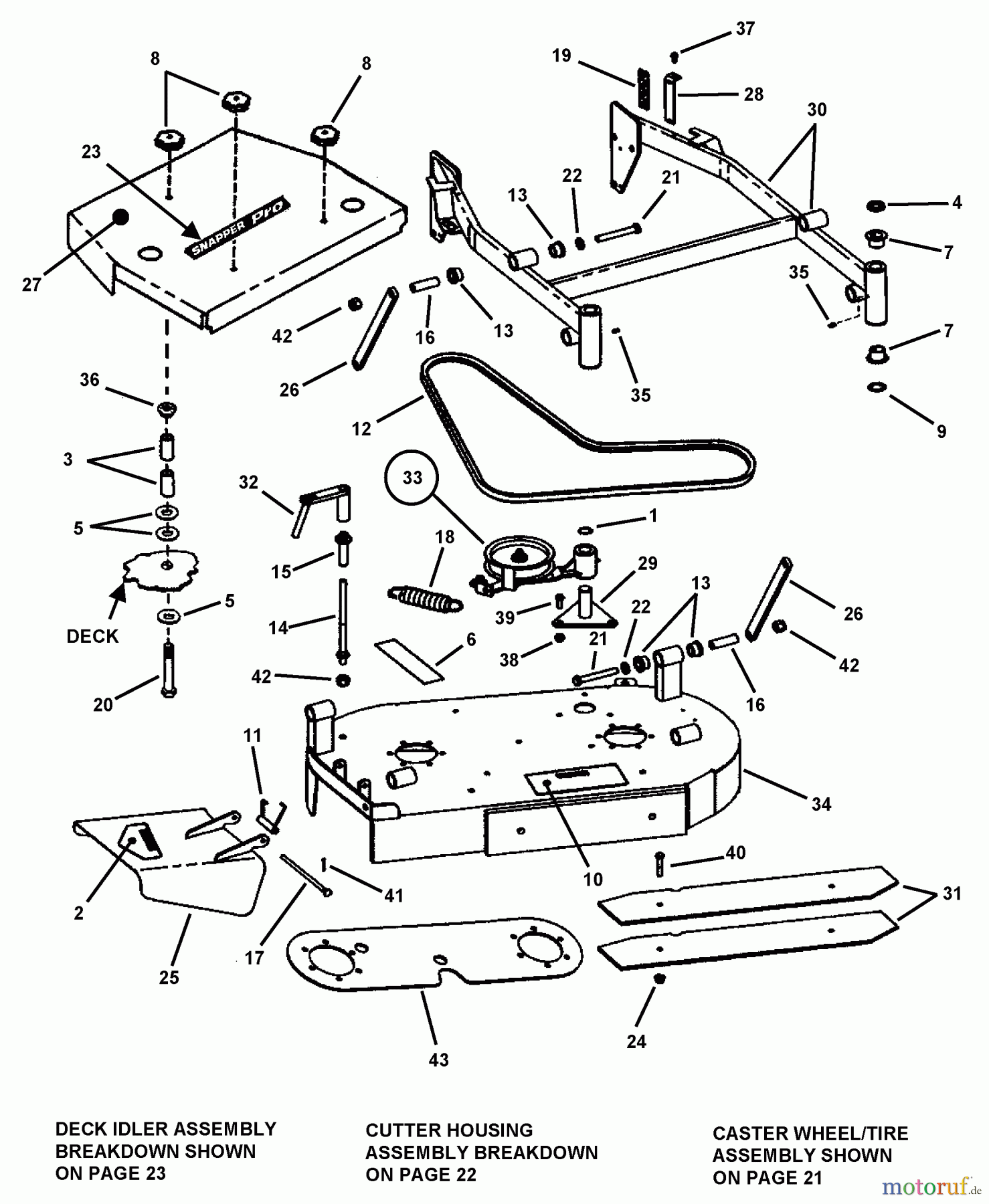  Snapper Rasenmäher für Großflächen SPLH140KWE (84276) - Snapper Wide-Area Walk-Behind Mower, 14 HP, Hydro Drive, Loop Handle, Series 0 36