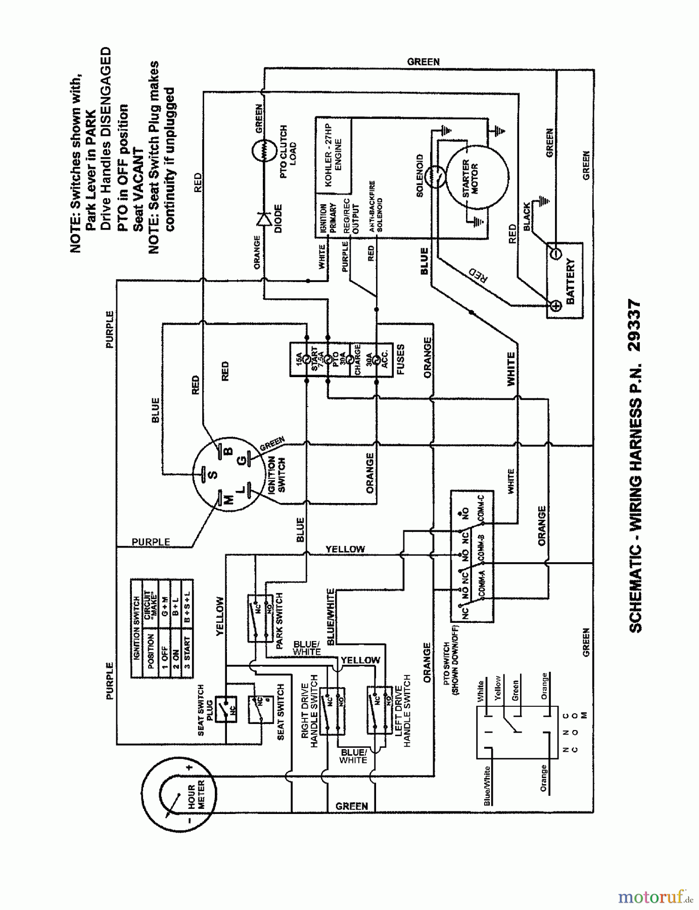  Snapper Nullwendekreismäher, Zero-Turn NZM27611KH (80386) - Snapper 61