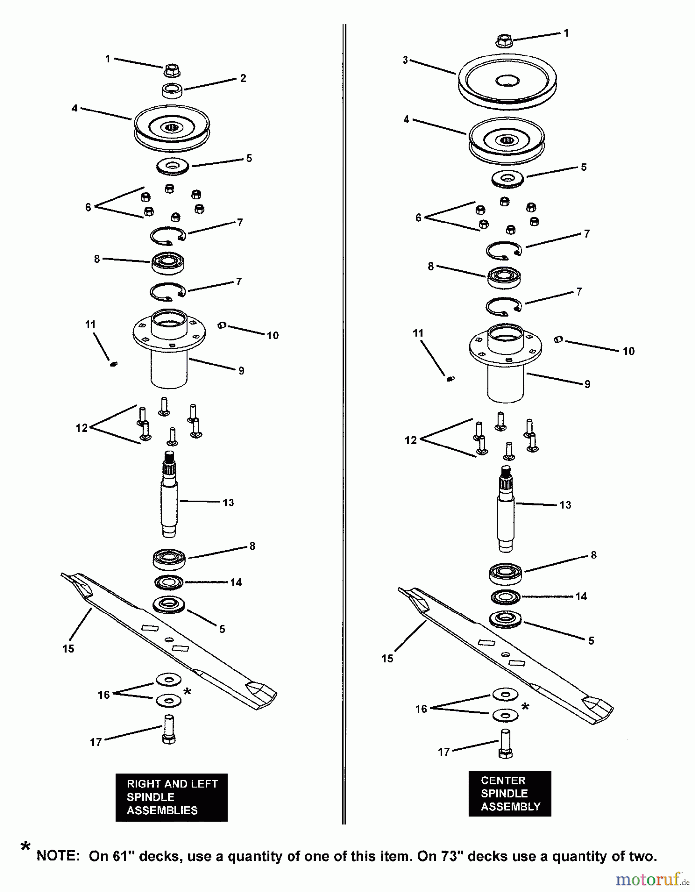  Snapper Nullwendekreismäher, Zero-Turn NZMXL32734BV (7800073) - Snapper 73