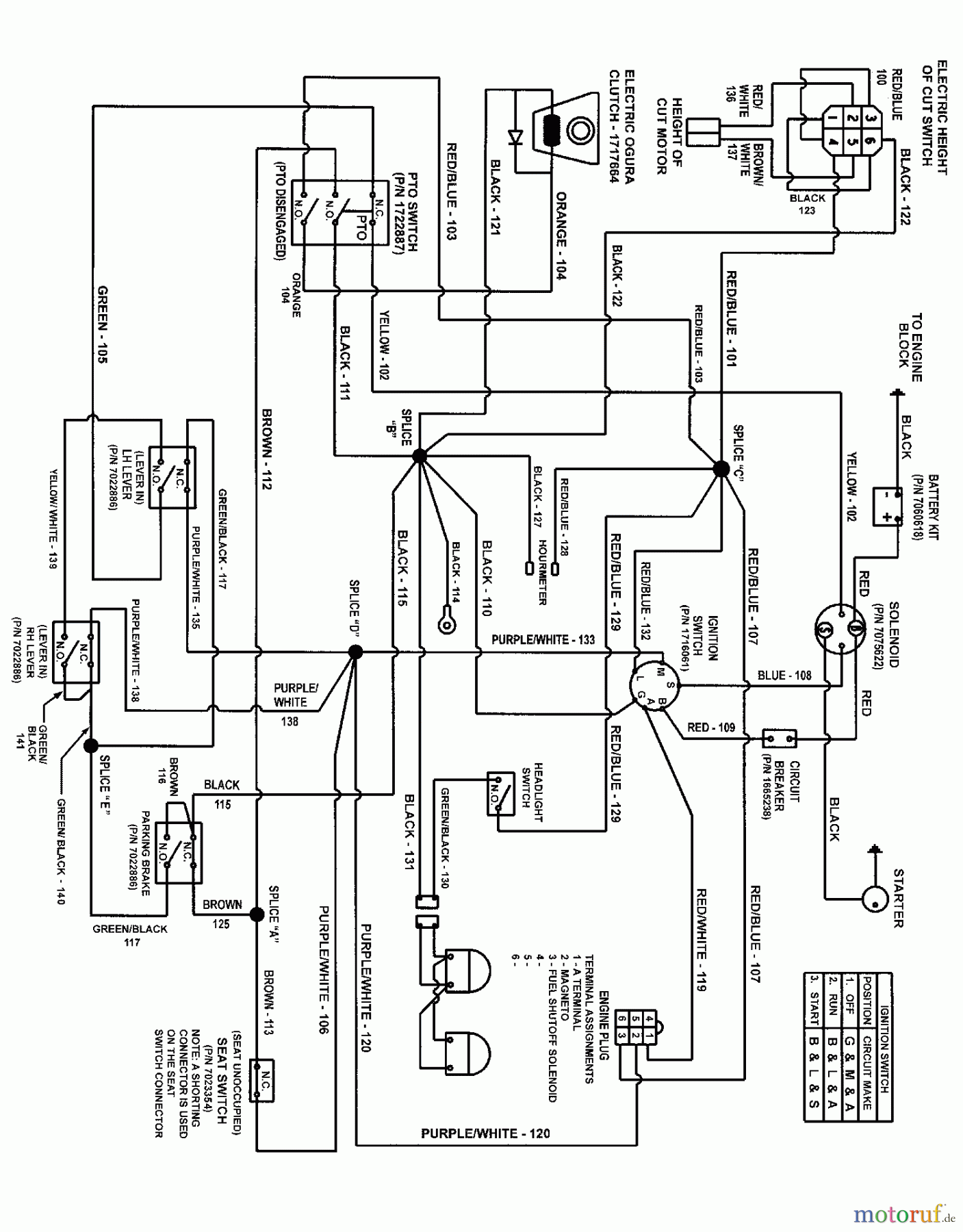  Snapper Nullwendekreismäher, Zero-Turn SC26520 (7800630) - Snapper 52