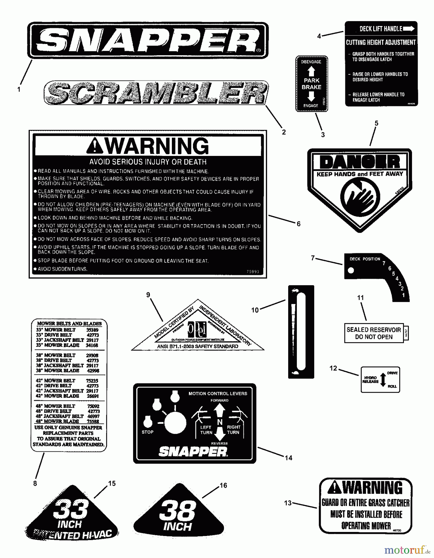  Snapper Nullwendekreismäher, Zero-Turn SZT18336BVE (85679) - Snapper 33