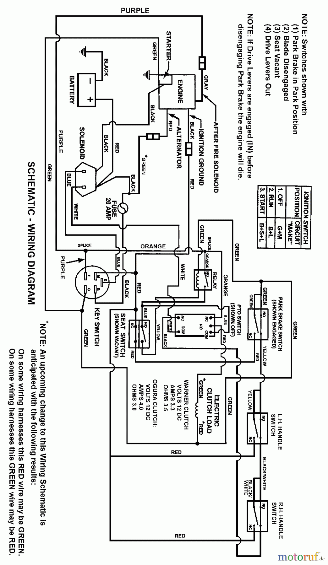  Snapper Nullwendekreismäher, Zero-Turn SZT18386BVE (85680) - Snapper 38