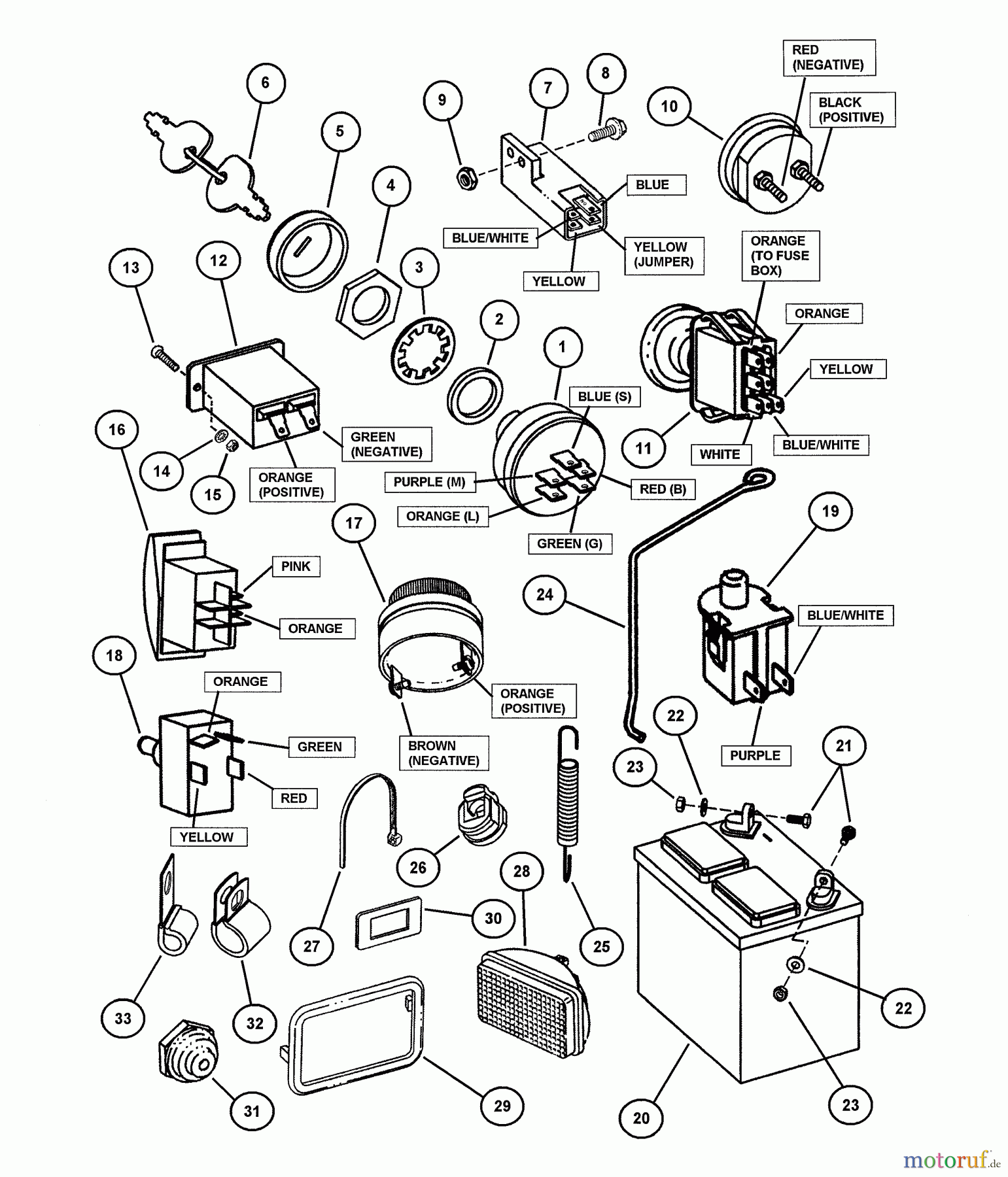  Snapper Nullwendekreismäher, Zero-Turn ZF2501KH (84574) - Snapper 25 HP Zero-Turn Mower, Out Front, Z-Rider Series 1 Electrical Components (Except Wiring)