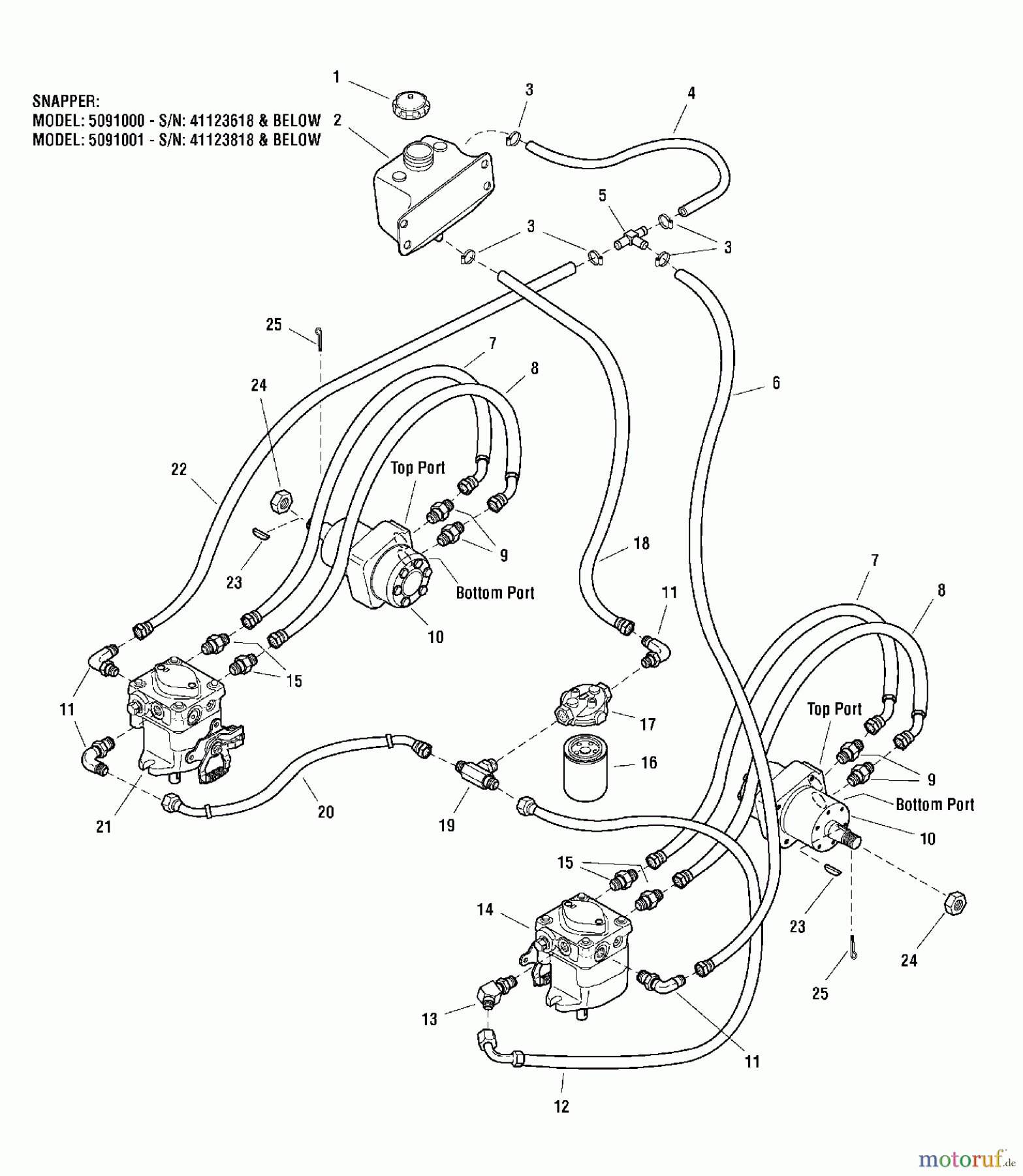  Snapper Nullwendekreismäher, Zero-Turn ZT18440KH (5091000) - Snapper 44