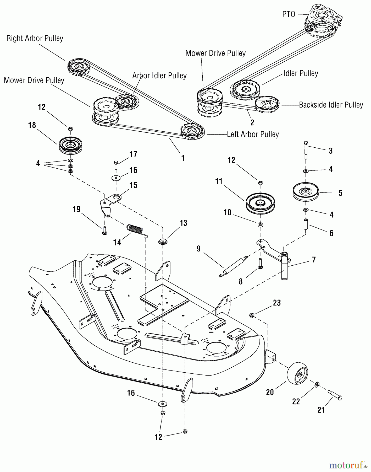  Snapper Nullwendekreismäher, Zero-Turn ZT2450150ZBVE (2690647) - Snapper 50