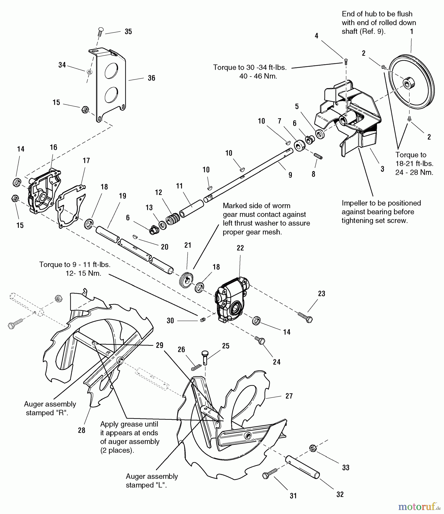  Snapper Schneefräsen 11327E (1694604) - Snapper 32