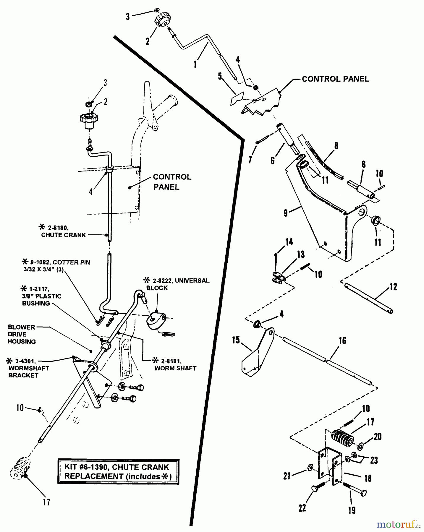  Snapper Schneefräsen I5221 - Snapper 22