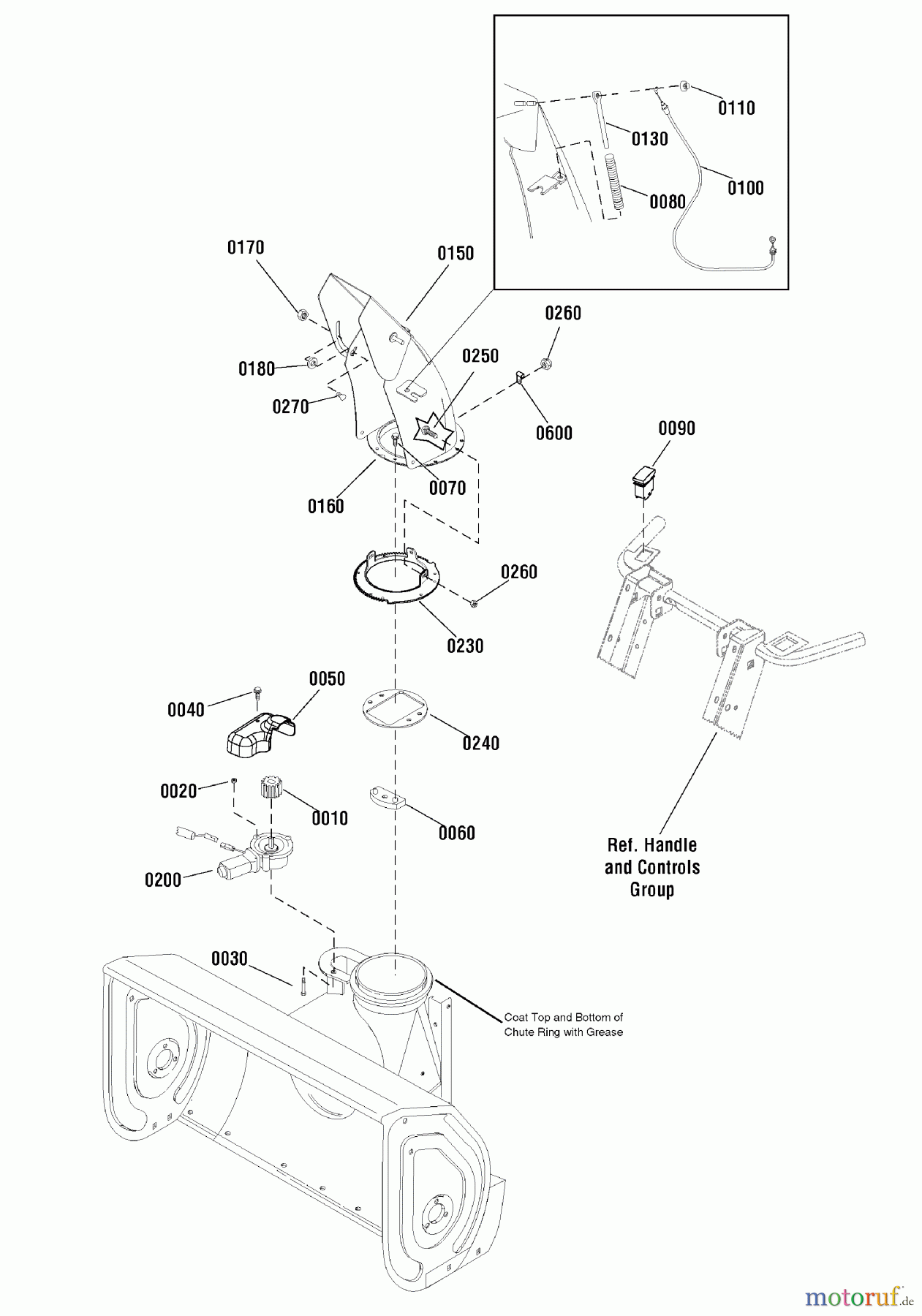  Snapper Schneefräsen M1227E (1695908) - Snapper 27