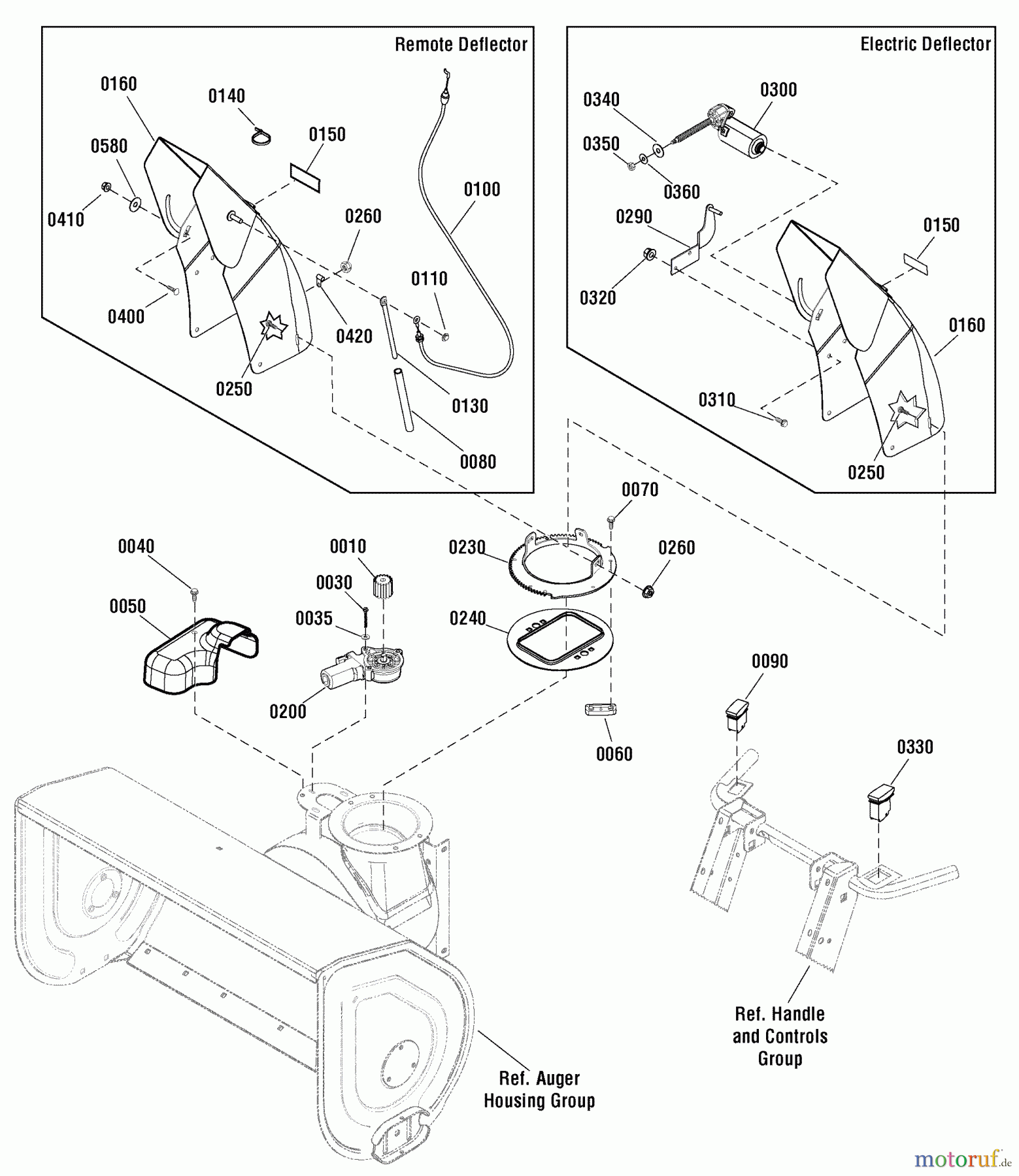  Snapper Schneefräsen M1529E (1696003) - Snapper 29