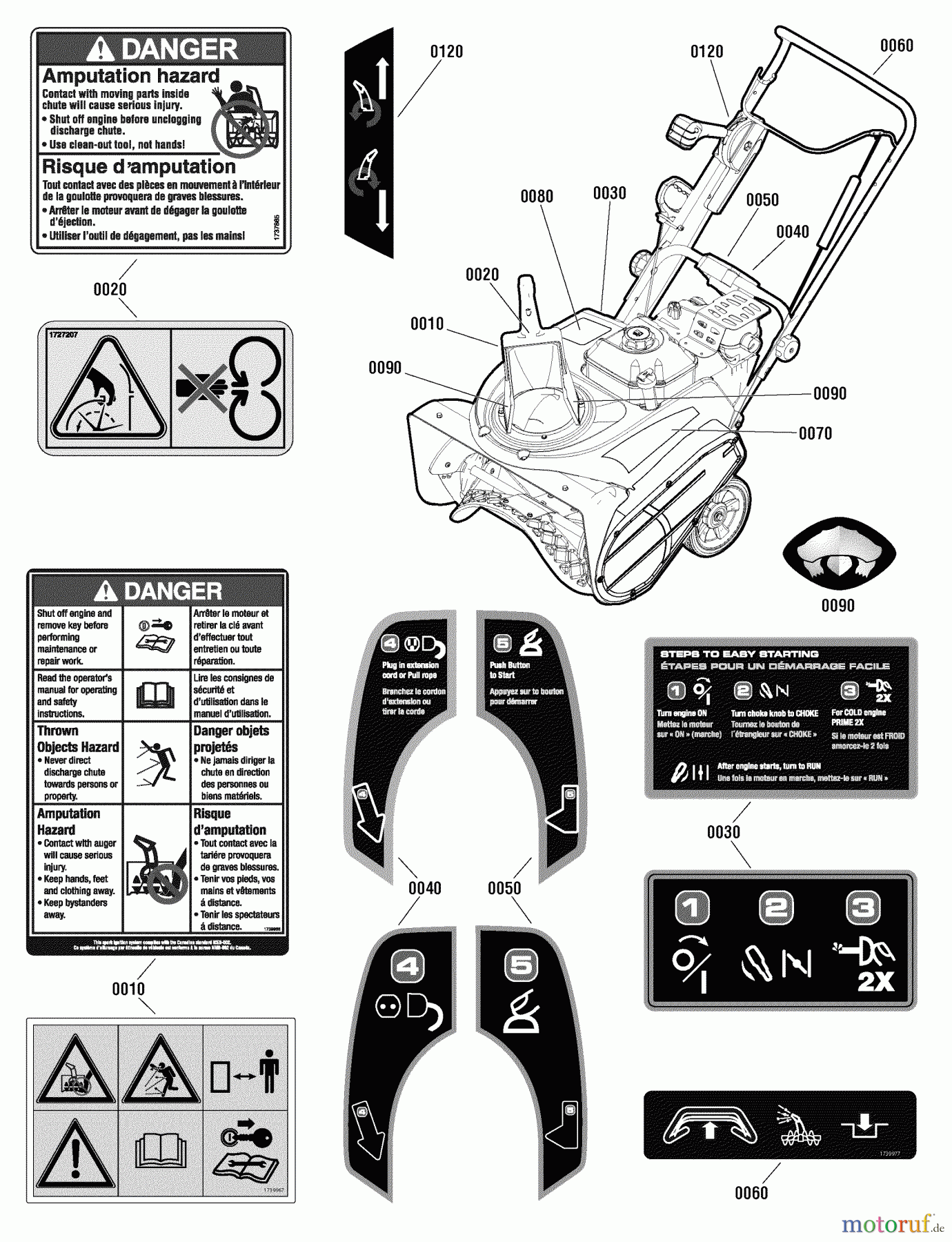  Snapper Schneefräsen SS822EX (1695881) - Snapper 22