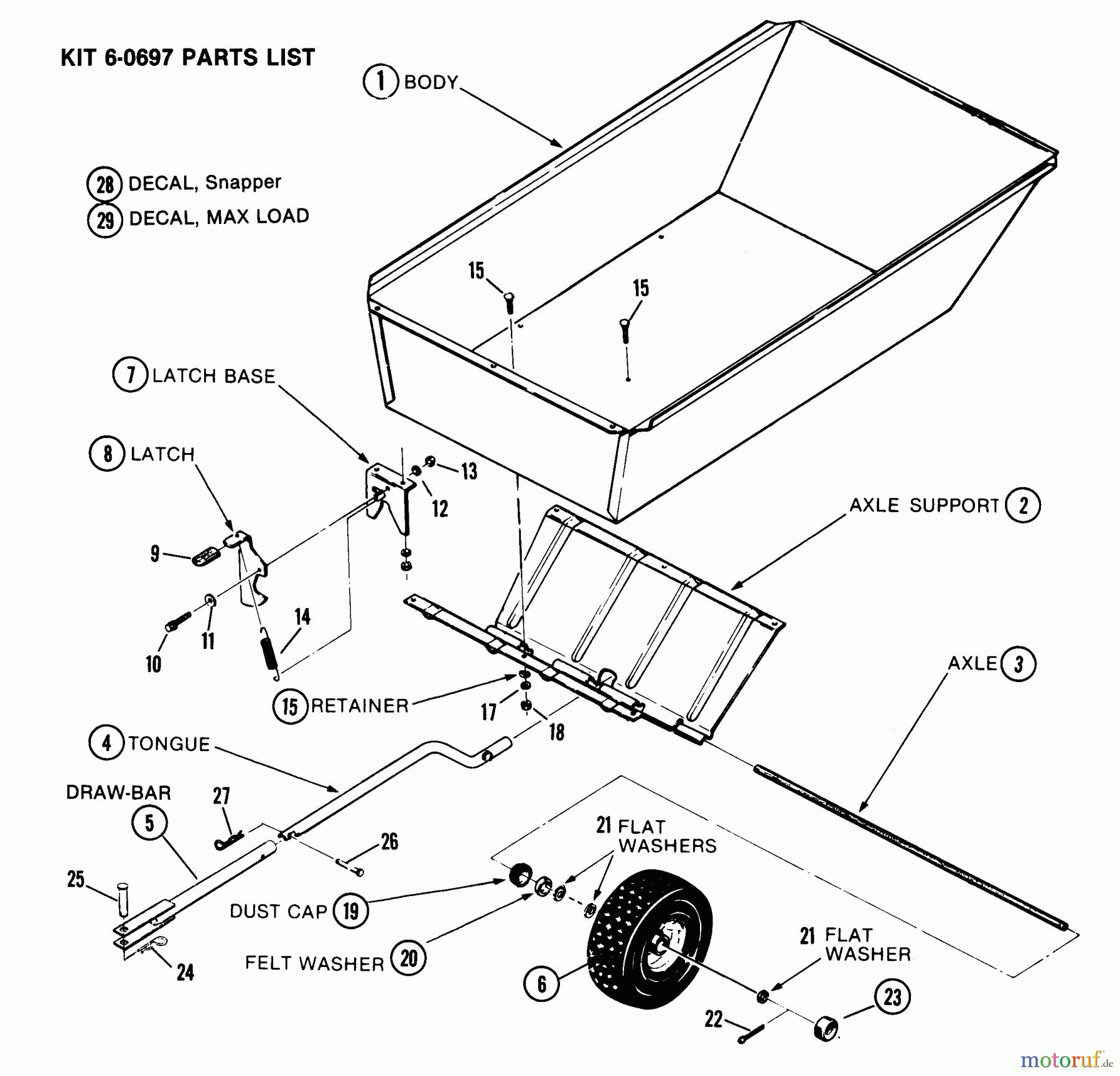  Snapper Zubehör. Rasenmäher 7060947 - Snapper Bag N-Wagon, 30 Bushel 25085 25